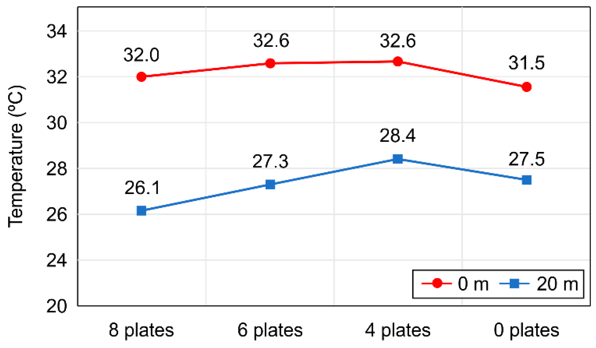 Energies 12 04047 g009