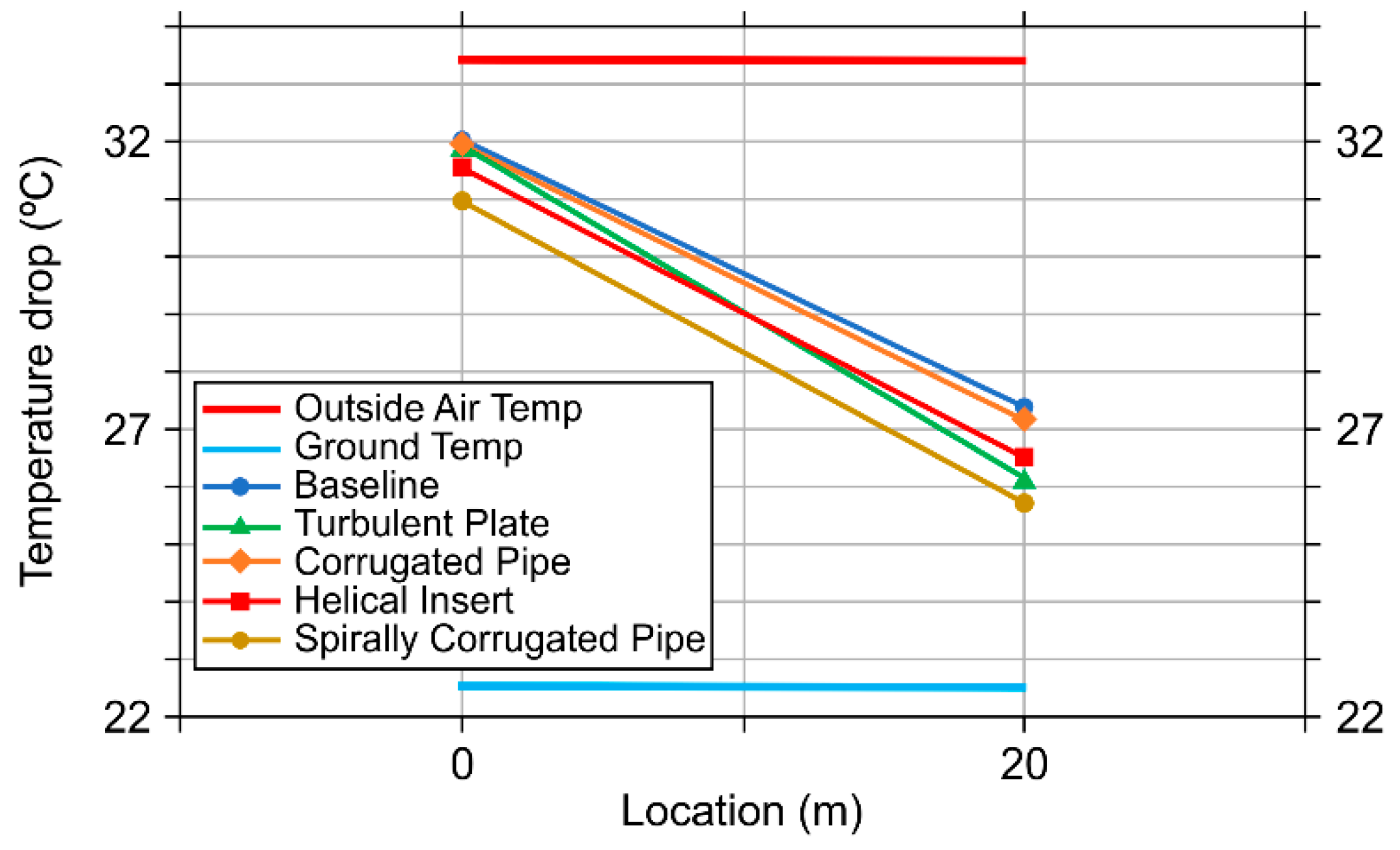 Energies 12 04047 g013