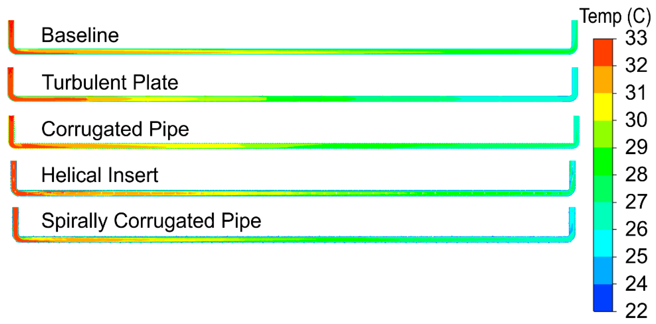 Energies 12 04047 g014