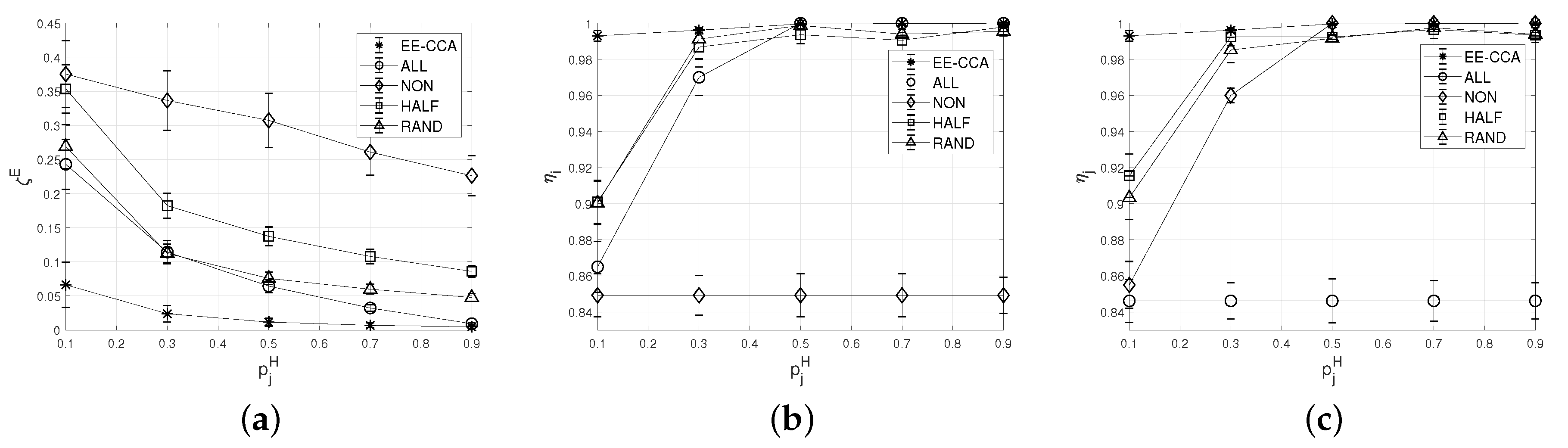Energies 12 04050 g004