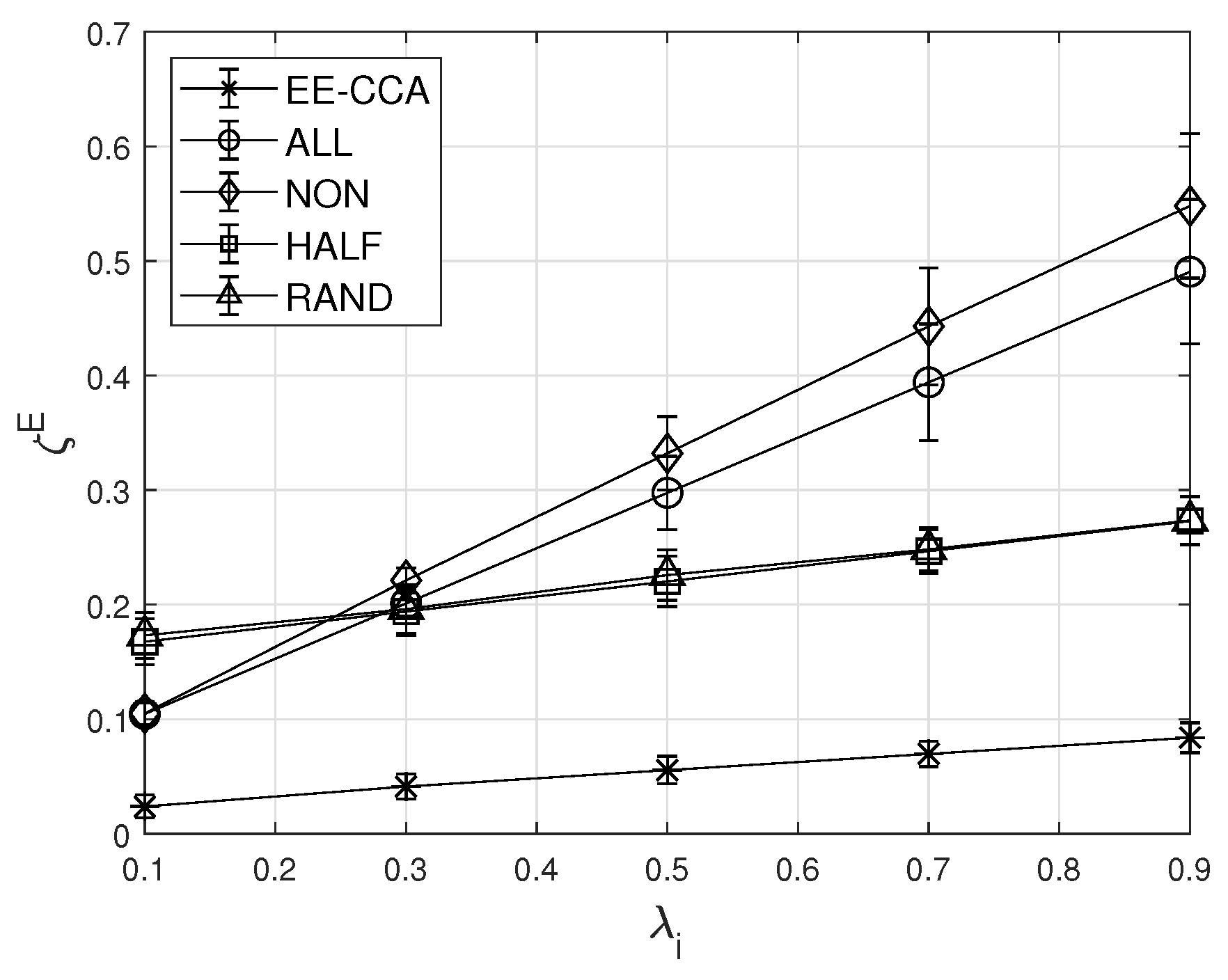 Energies 12 04050 g005