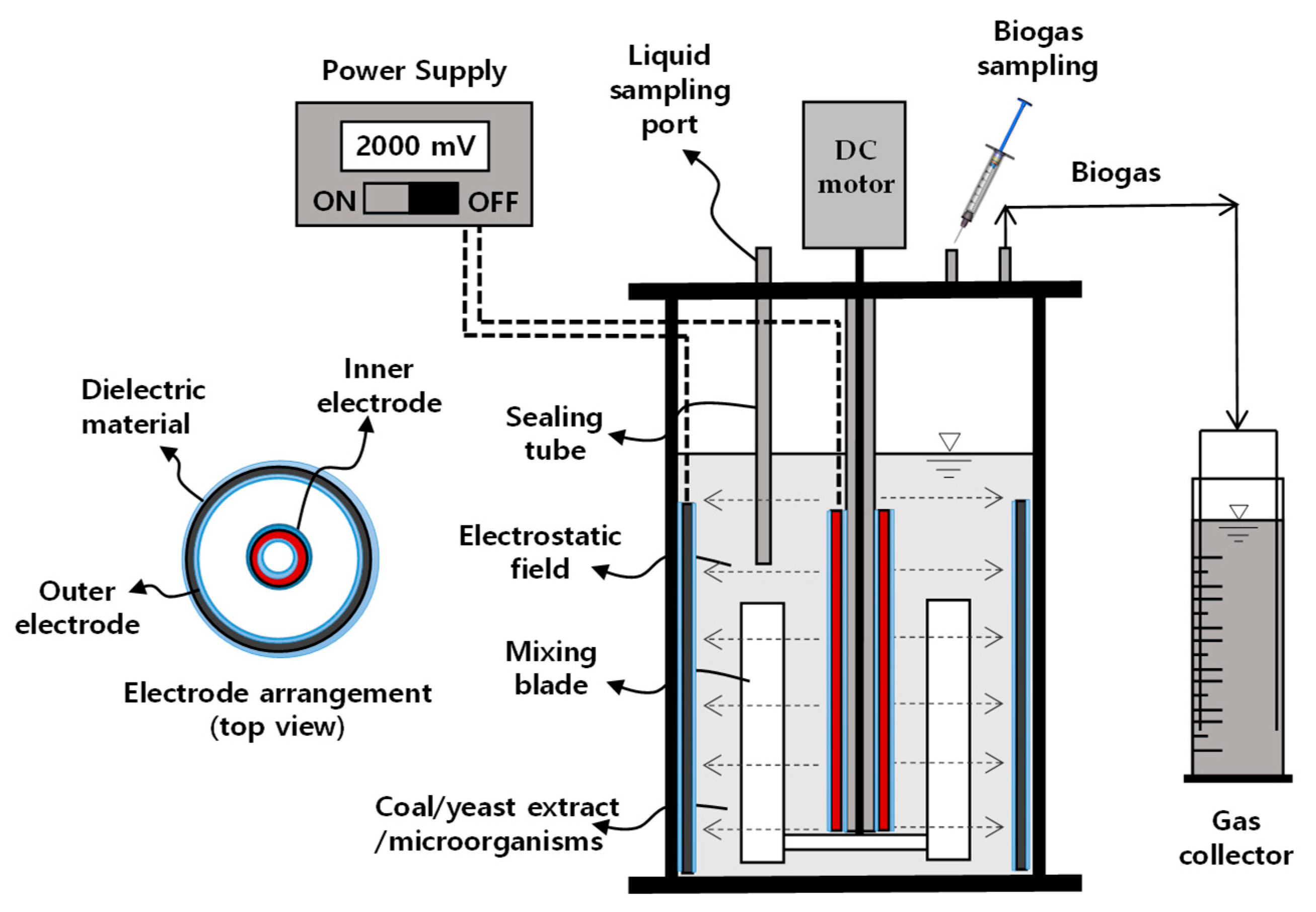 Energies 12 04051 g001 Energies 12 04051 g001