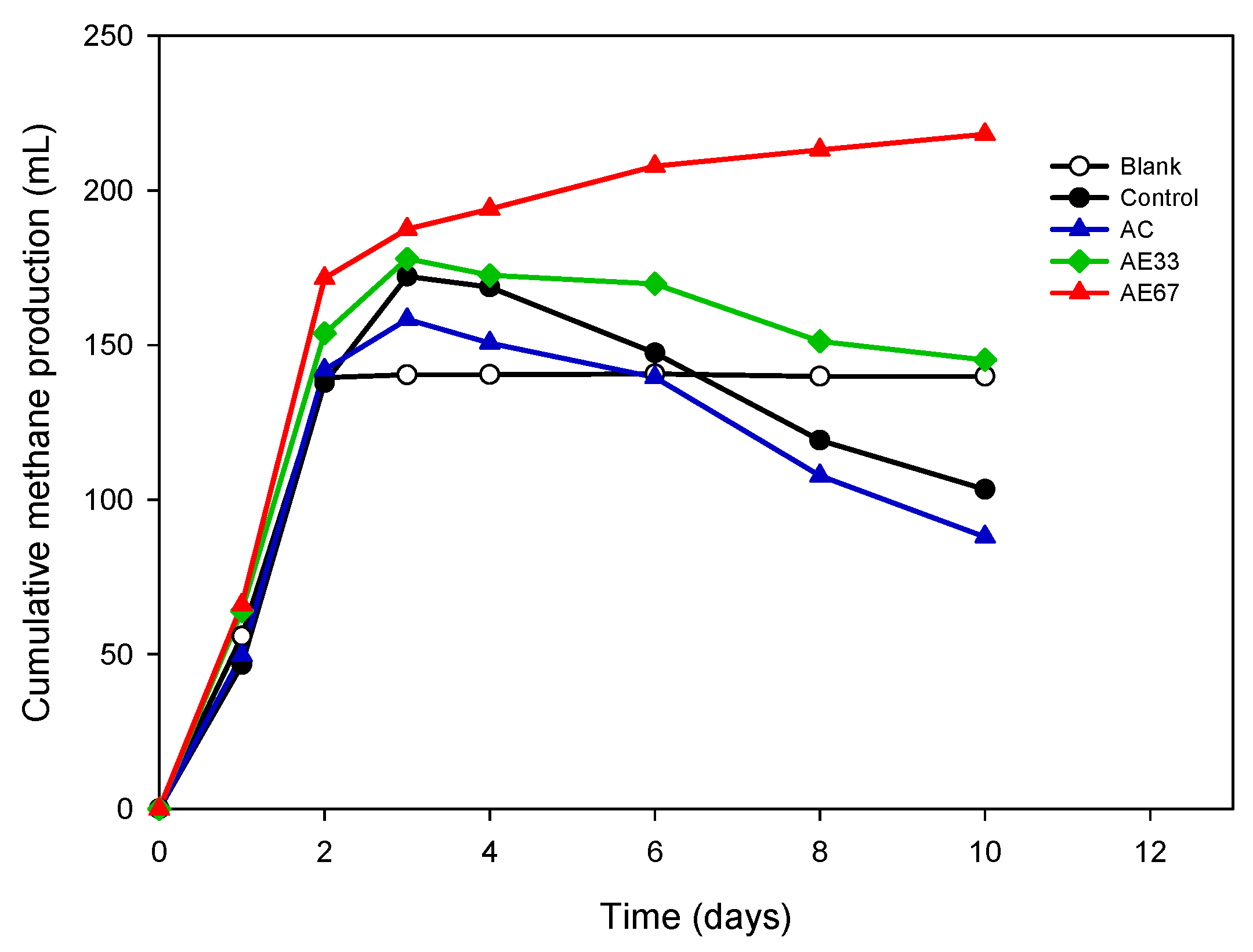 Energies 12 04051 g002 Energies 12 04051 g002
