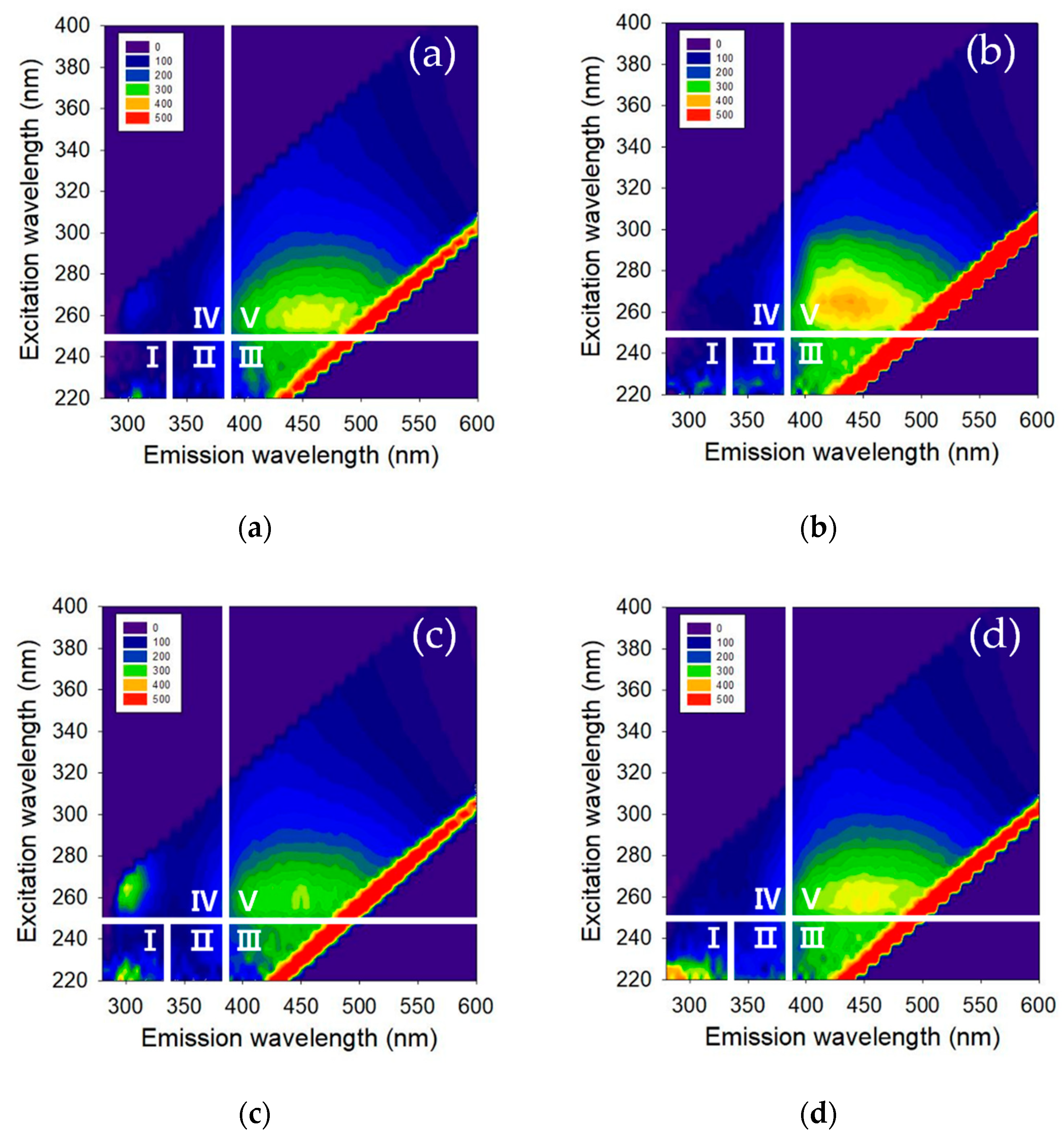 Energies 12 04051 g003 Energies 12 04051 g003