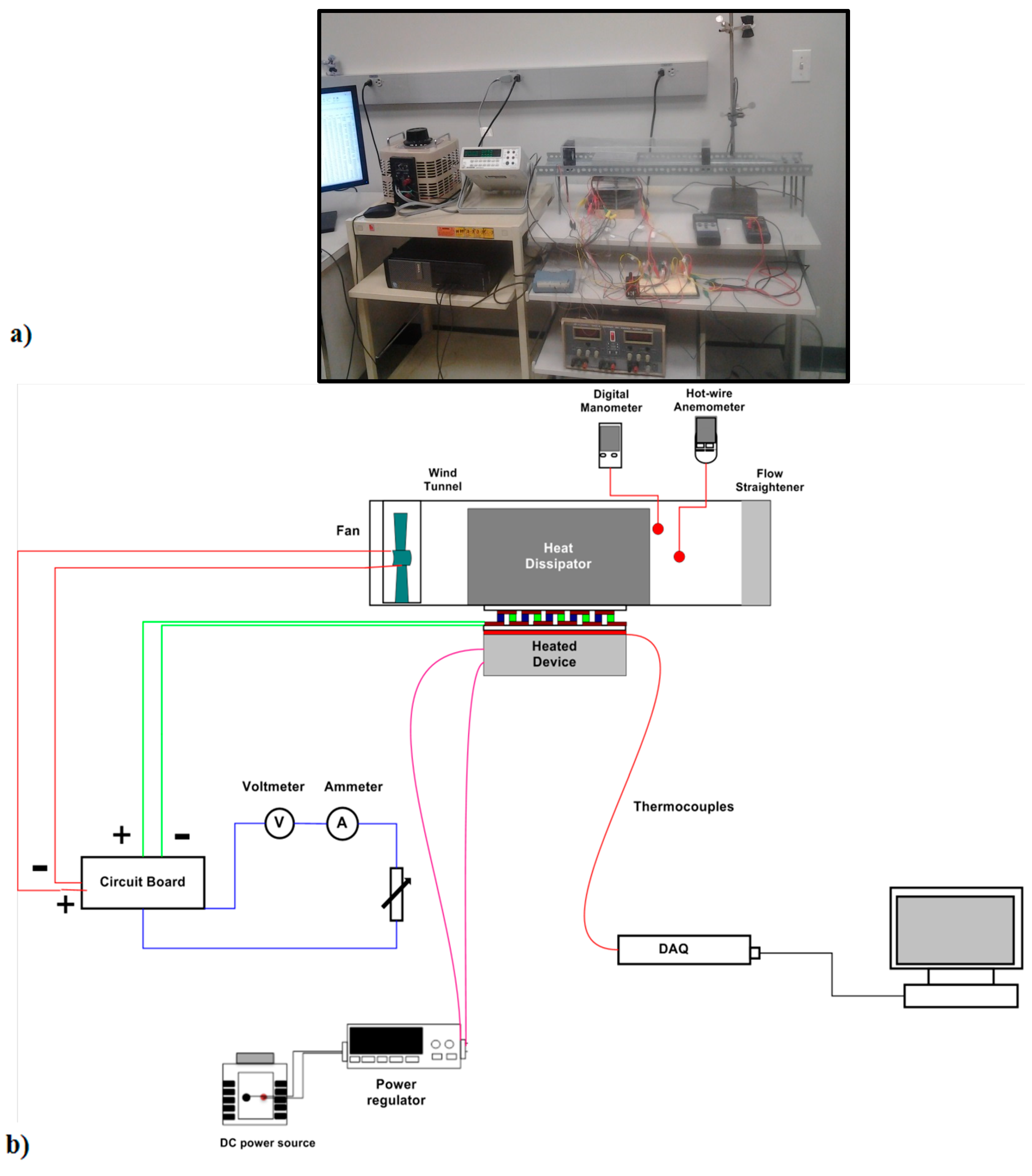 Energies 12 04052 g005 Energies 12 04052 g005