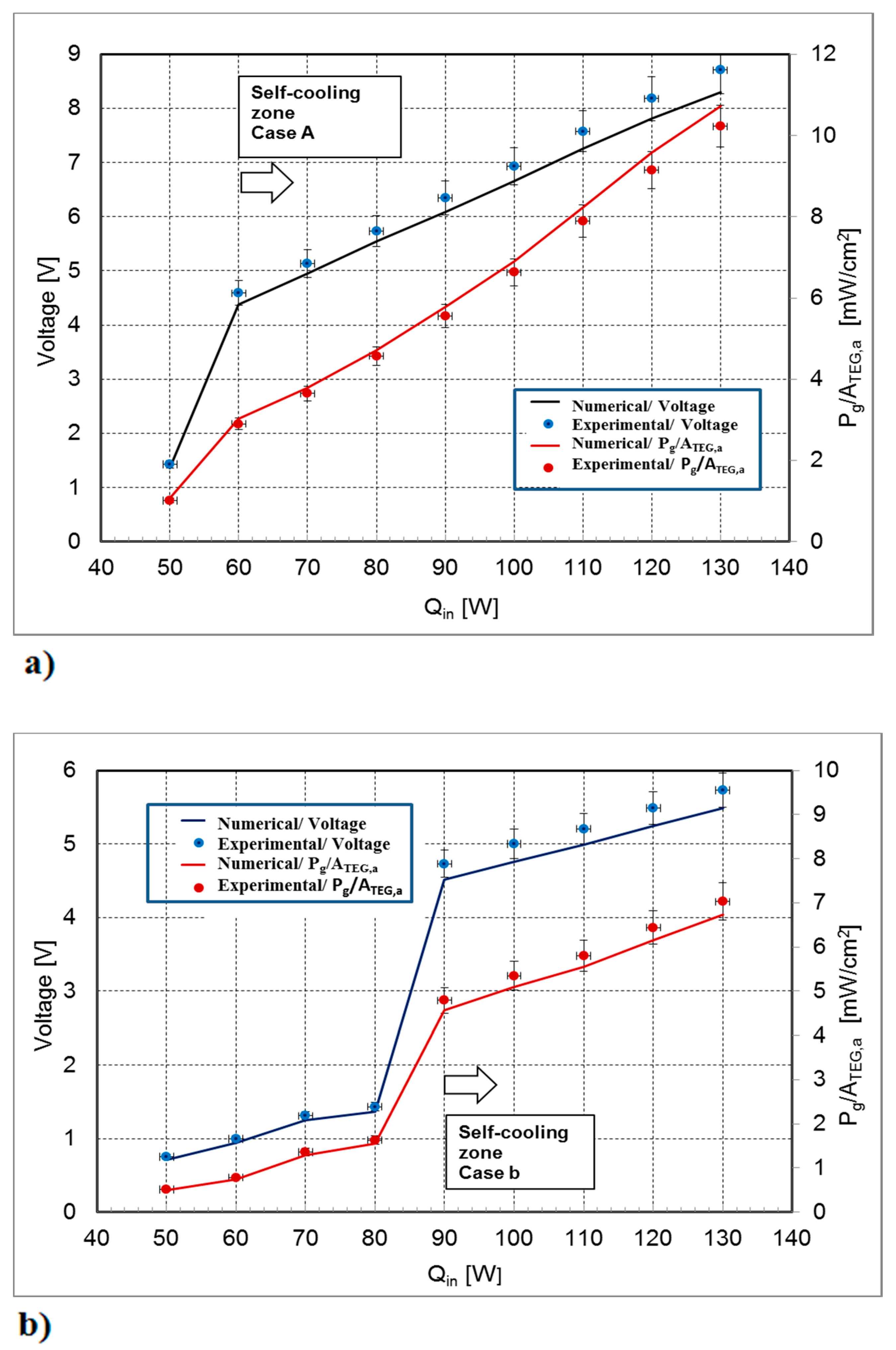 Energies 12 04052 g008 Energies 12 04052 g008
