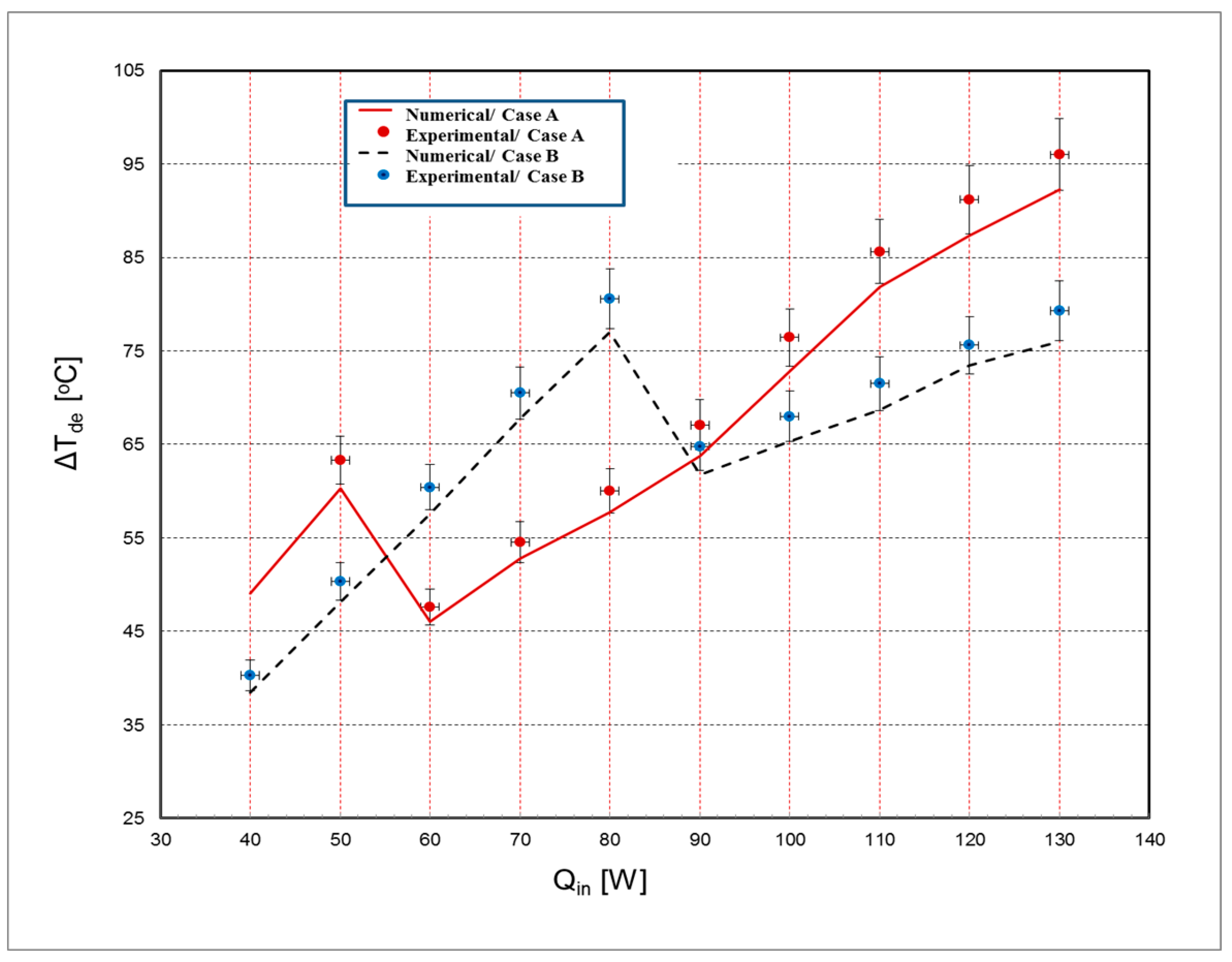 Energies 12 04052 g011 Energies 12 04052 g011