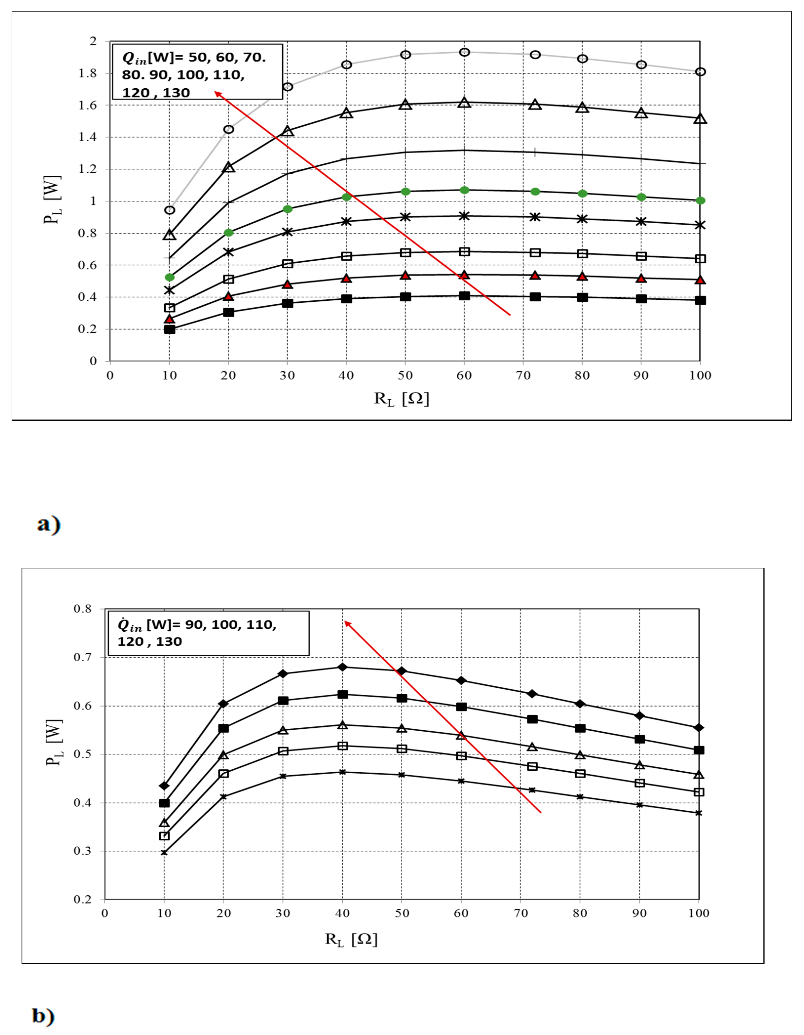Energies 12 04052 g012 Energies 12 04052 g012