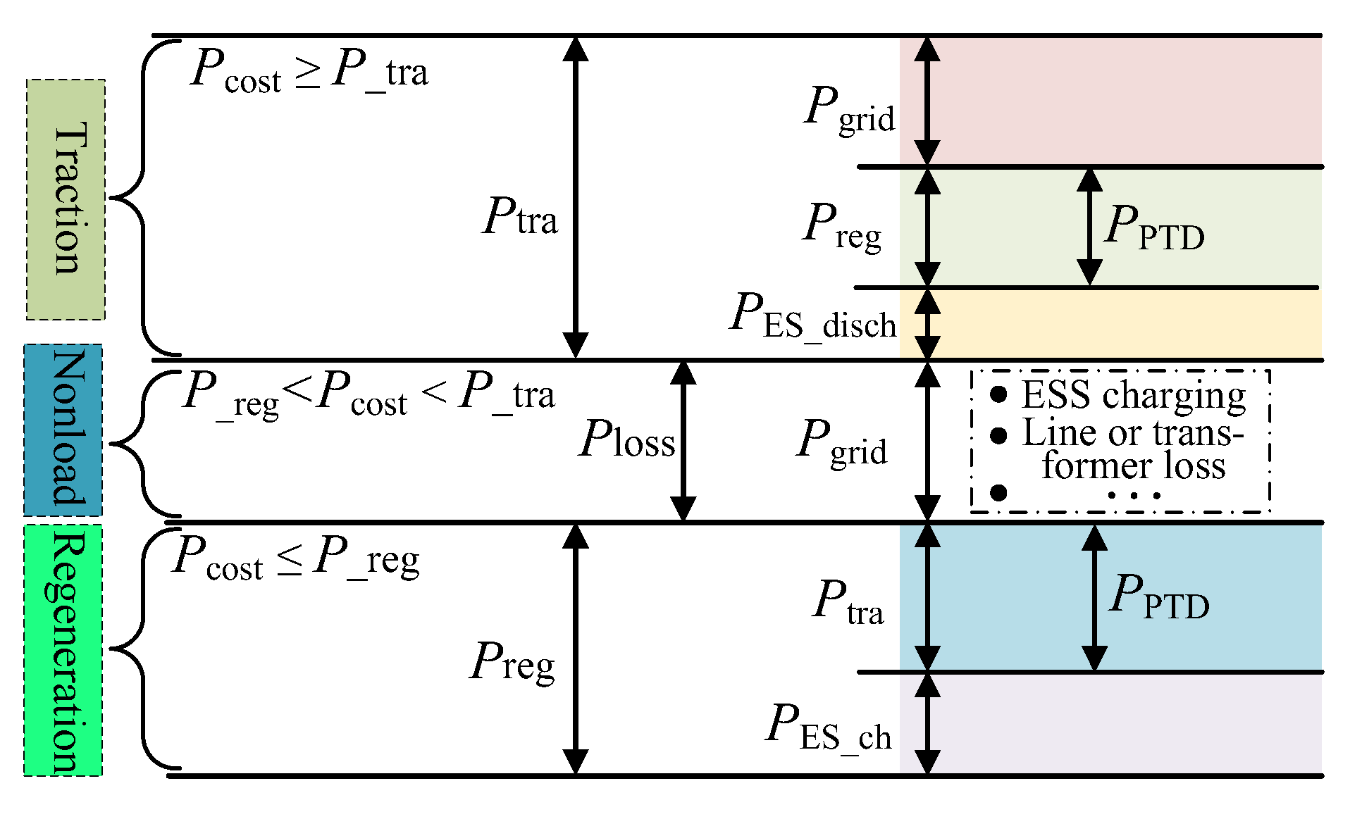 Energies 12 04053 g005 Energies 12 04053 g005