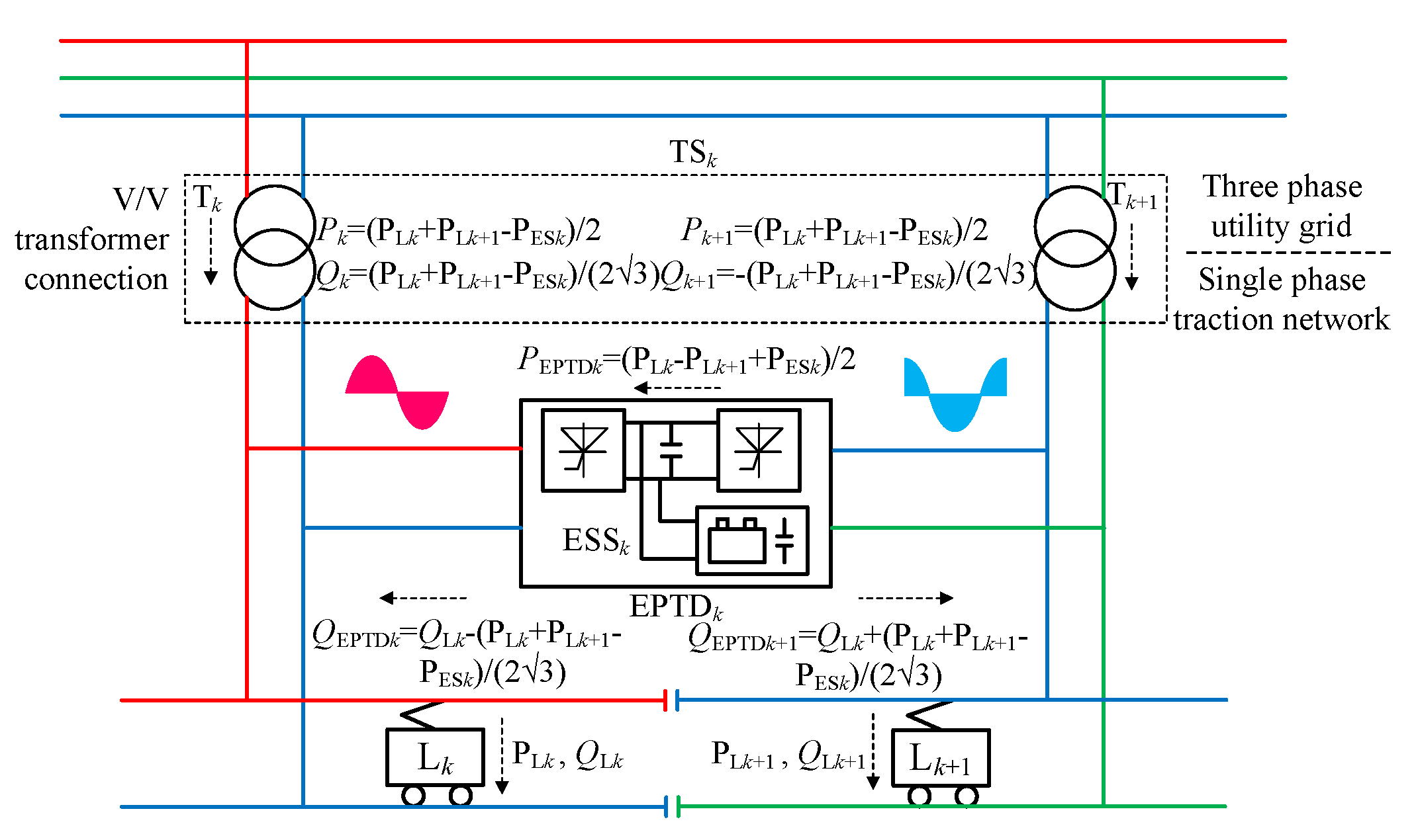 Energies 12 04053 g006 Energies 12 04053 g006