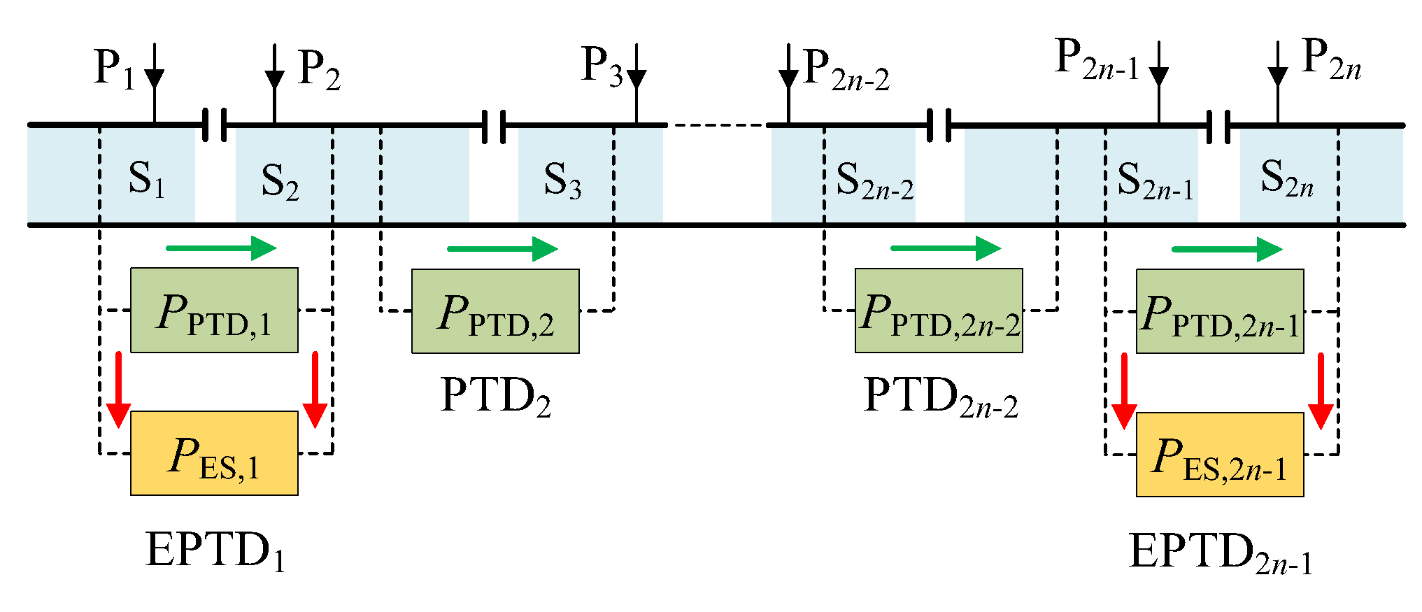 Energies 12 04053 g012 Energies 12 04053 g012