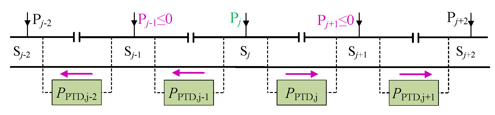 Energies 12 04053 g014 Energies 12 04053 g014