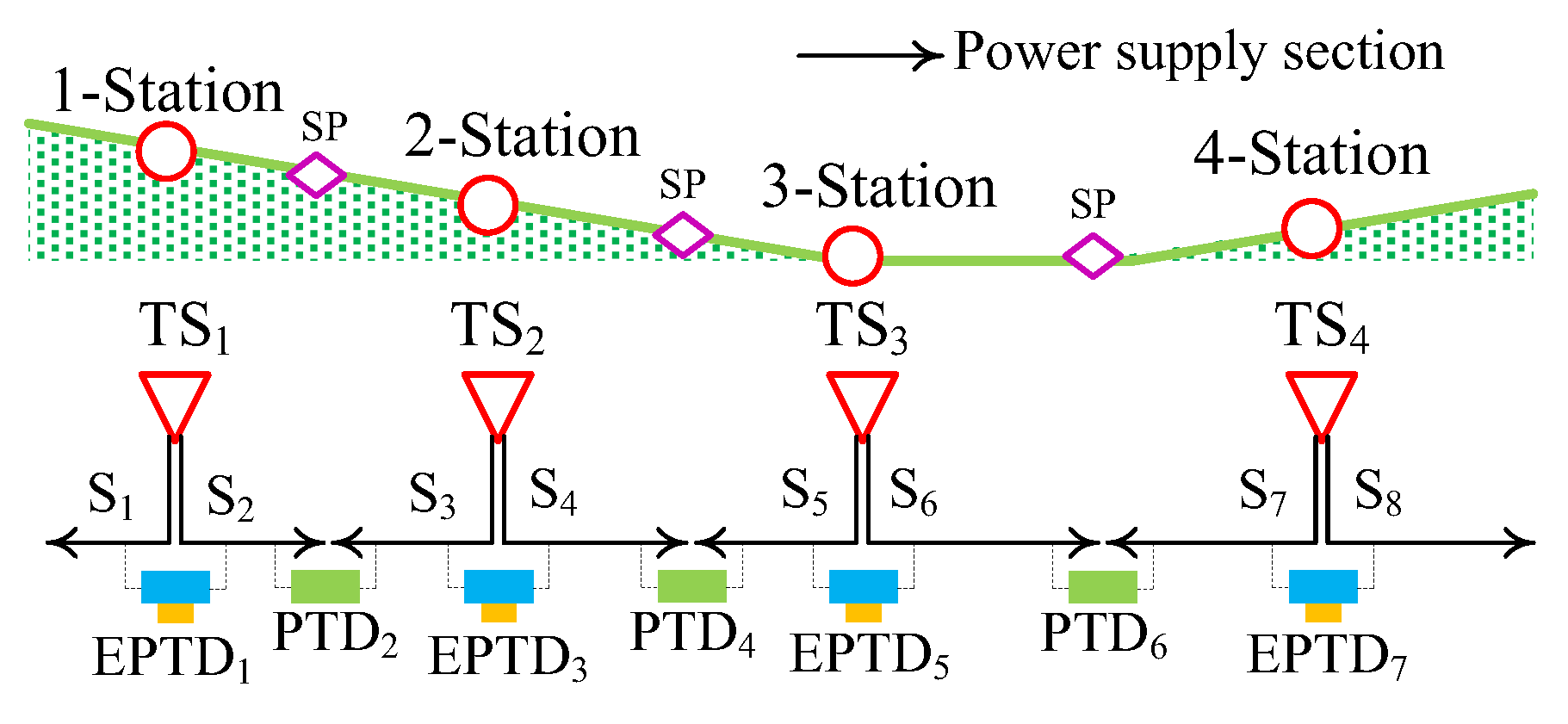 Energies 12 04053 g015 Energies 12 04053 g015