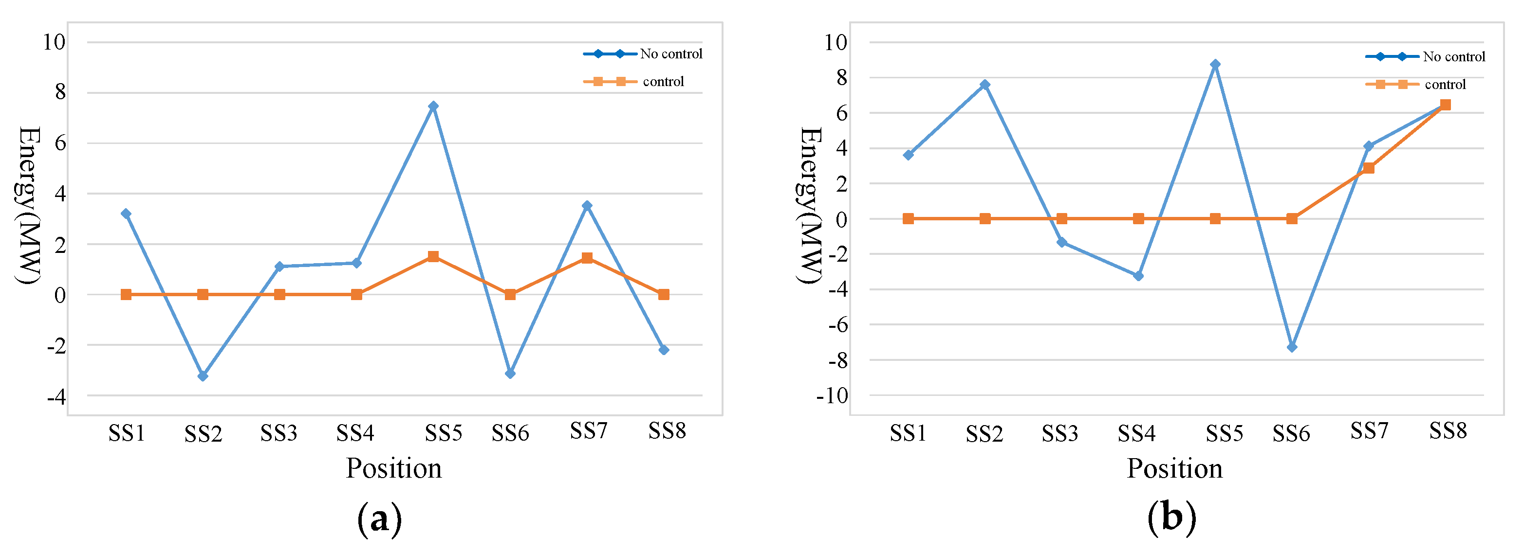 Energies 12 04053 g018a Energies 12 04053 g018a