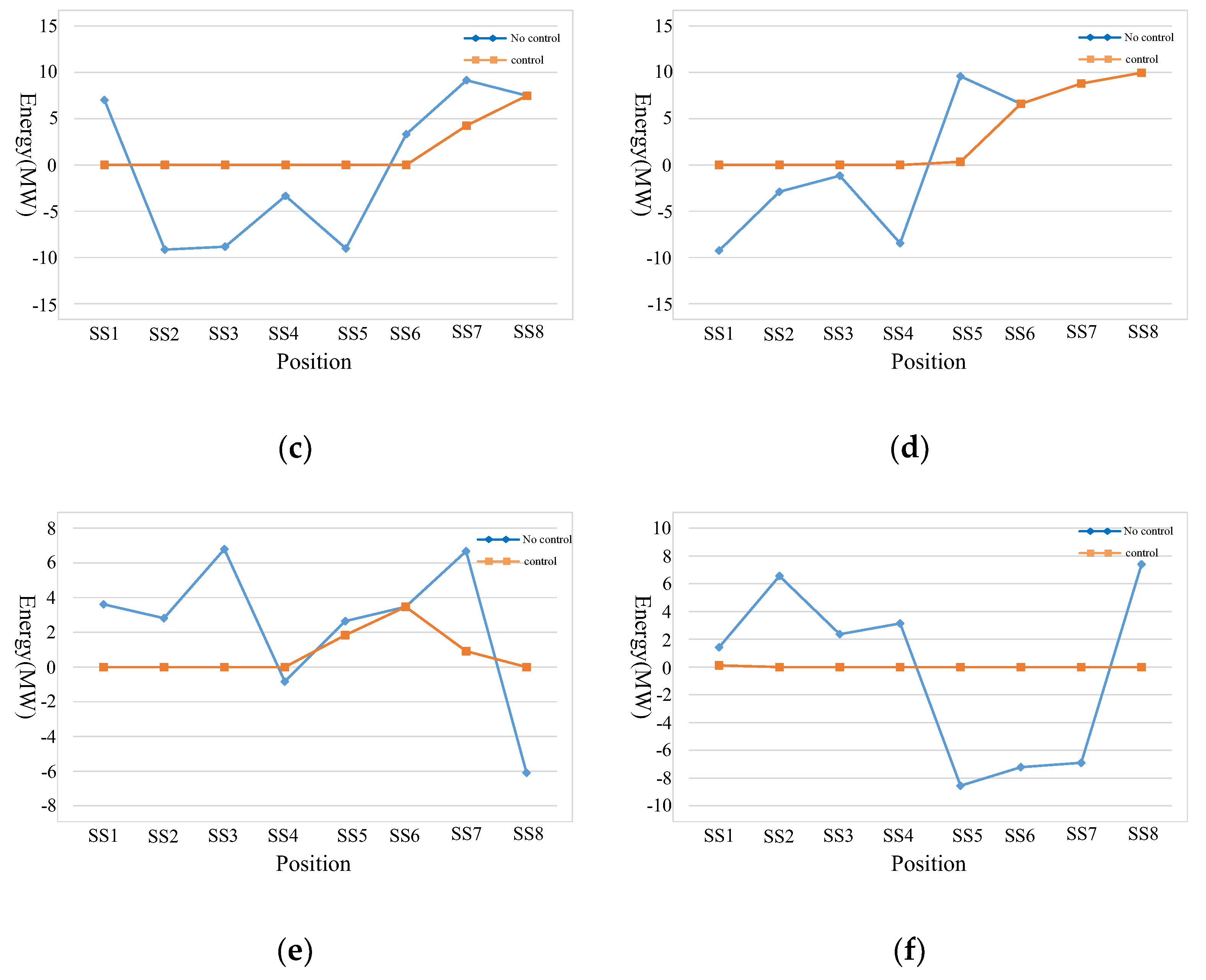 Energies 12 04053 g018b Energies 12 04053 g018b