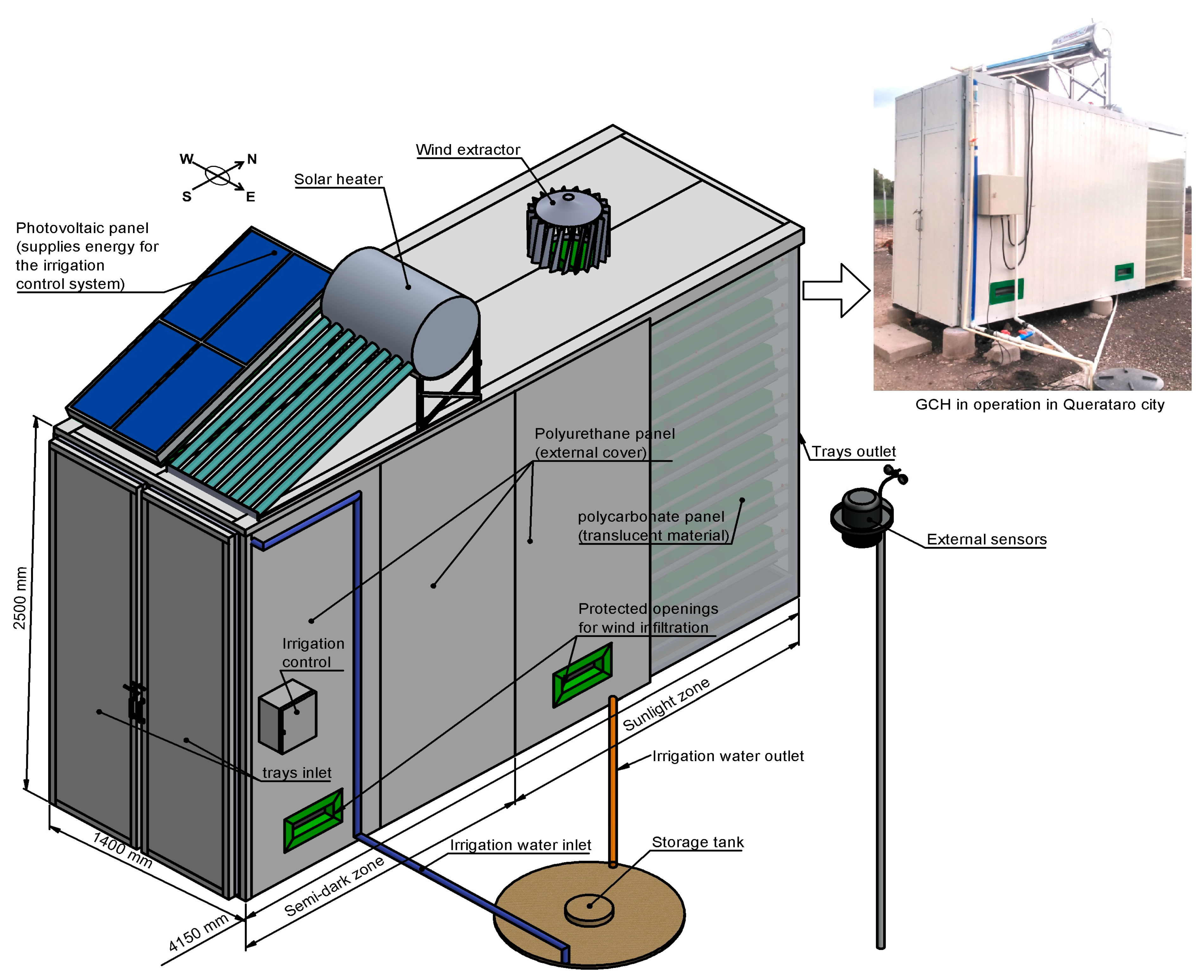 Energies 12 04056 g001