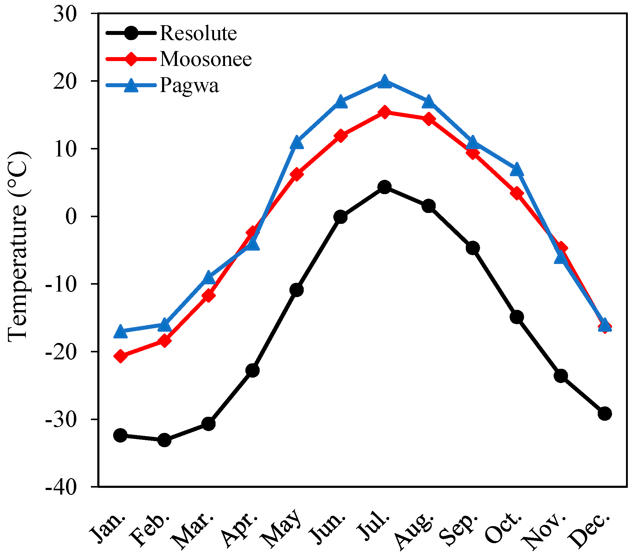 Energies 12 04058 g003
