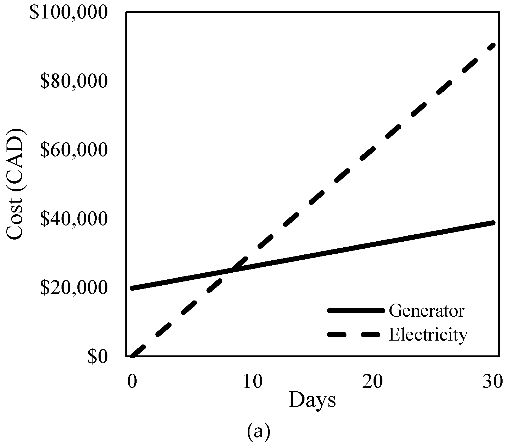Energies 12 04058 g006a