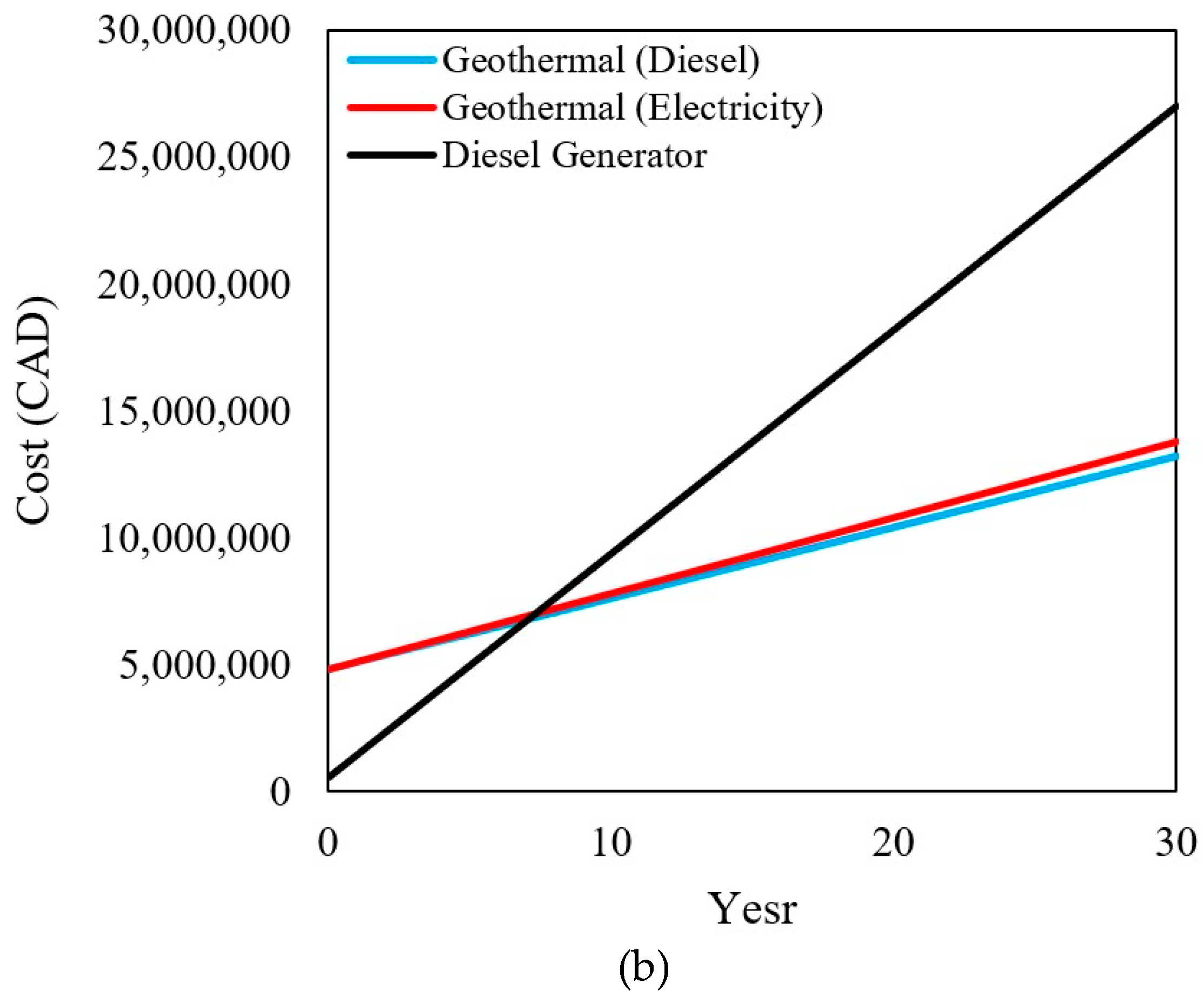 Energies 12 04058 g007b