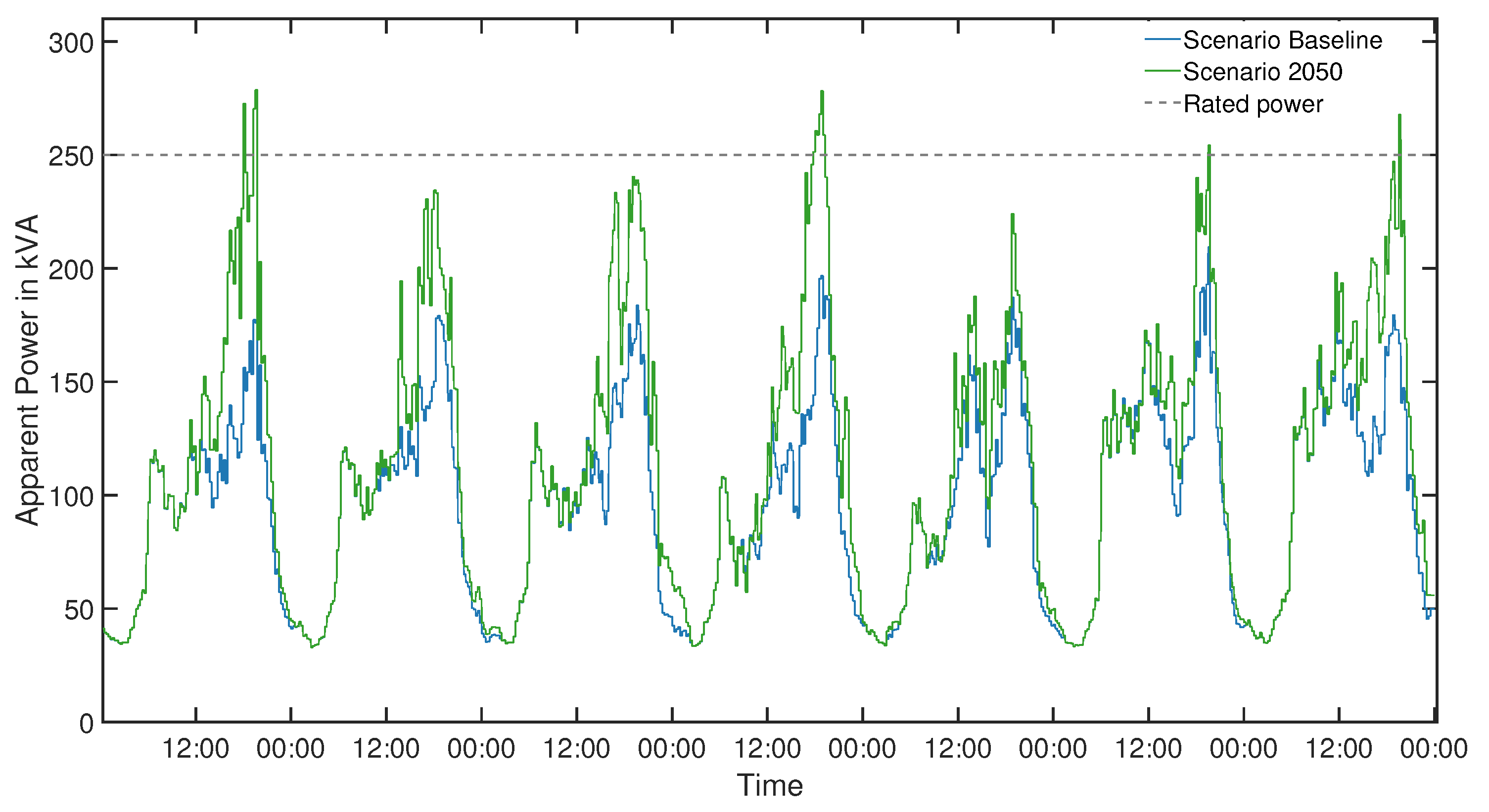 Energies 12 04059 g005 550