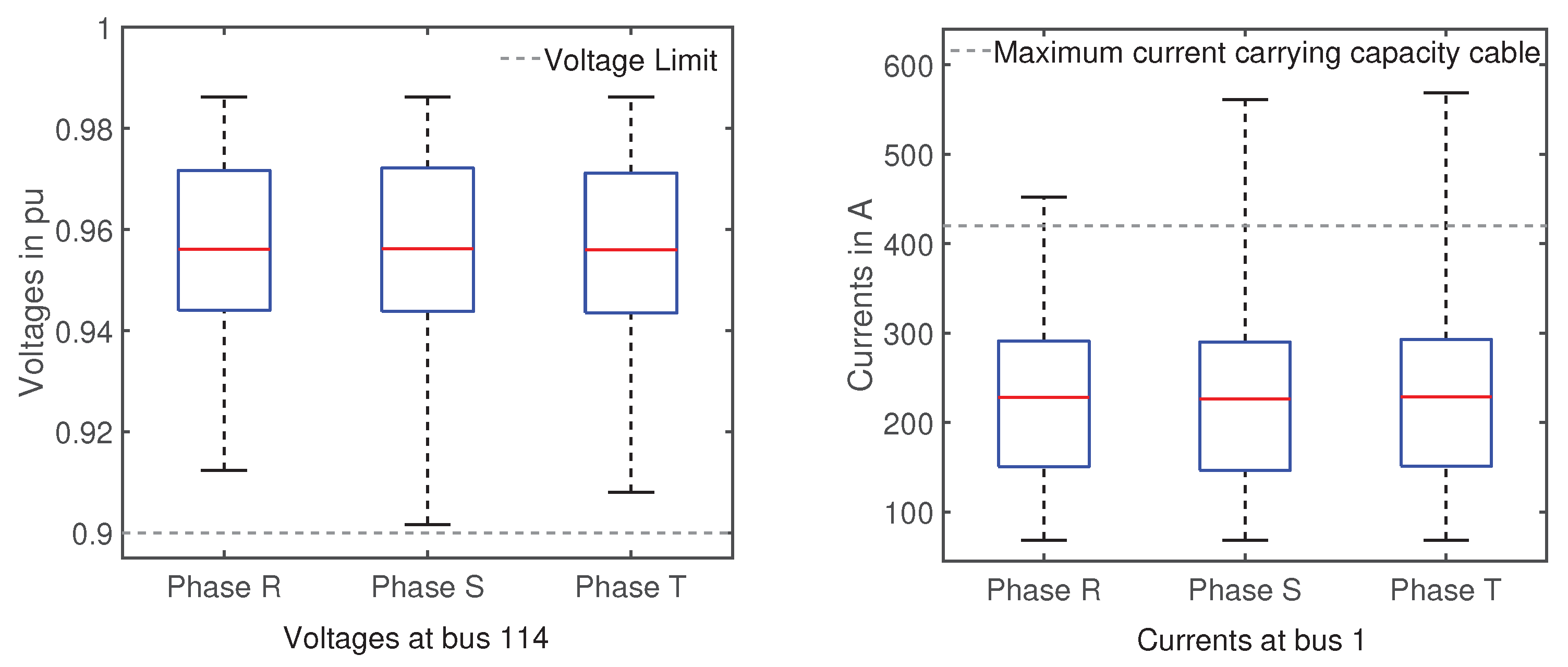 Energies 12 04059 g009 550