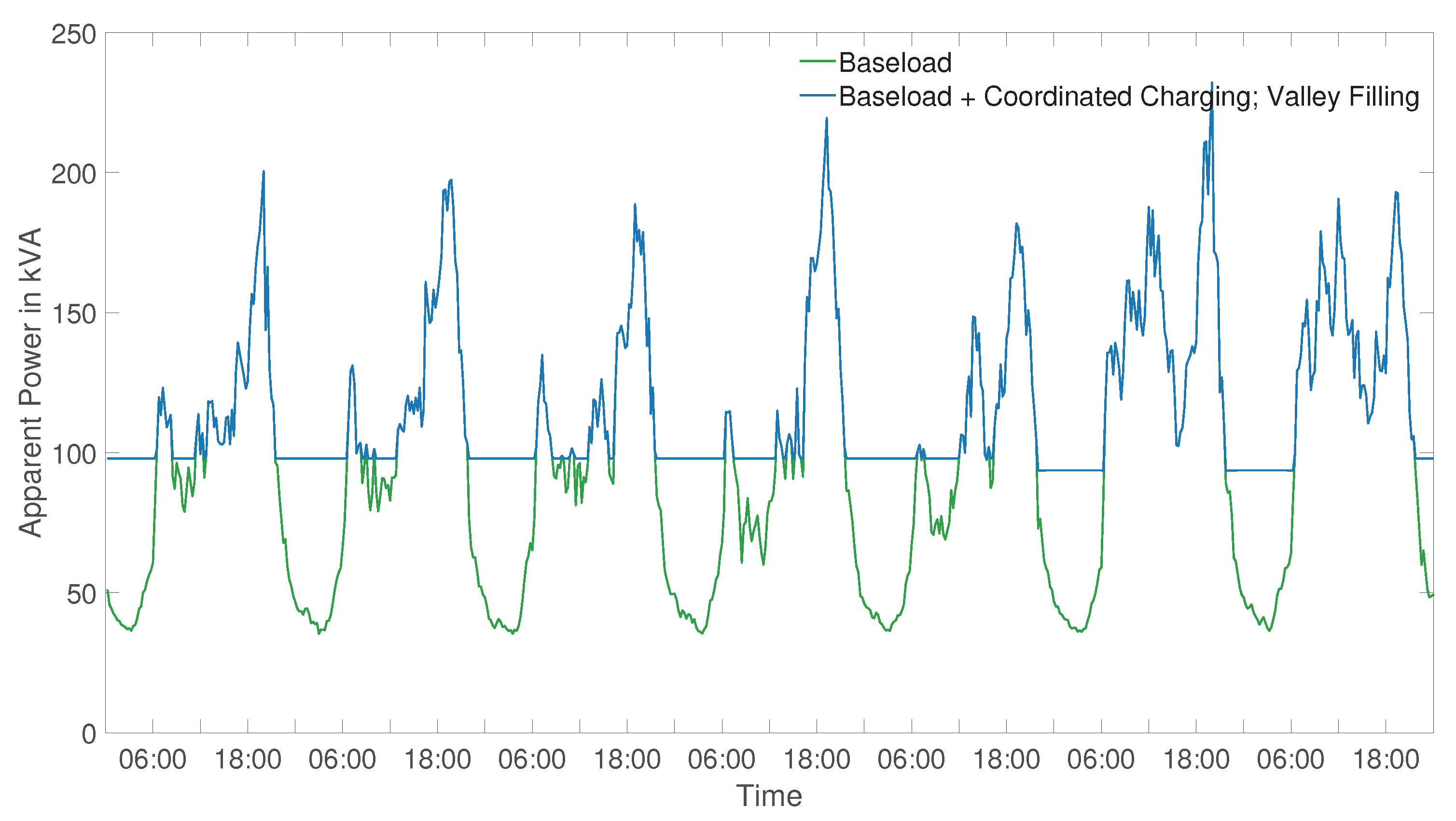 Energies 12 04059 g010 550
