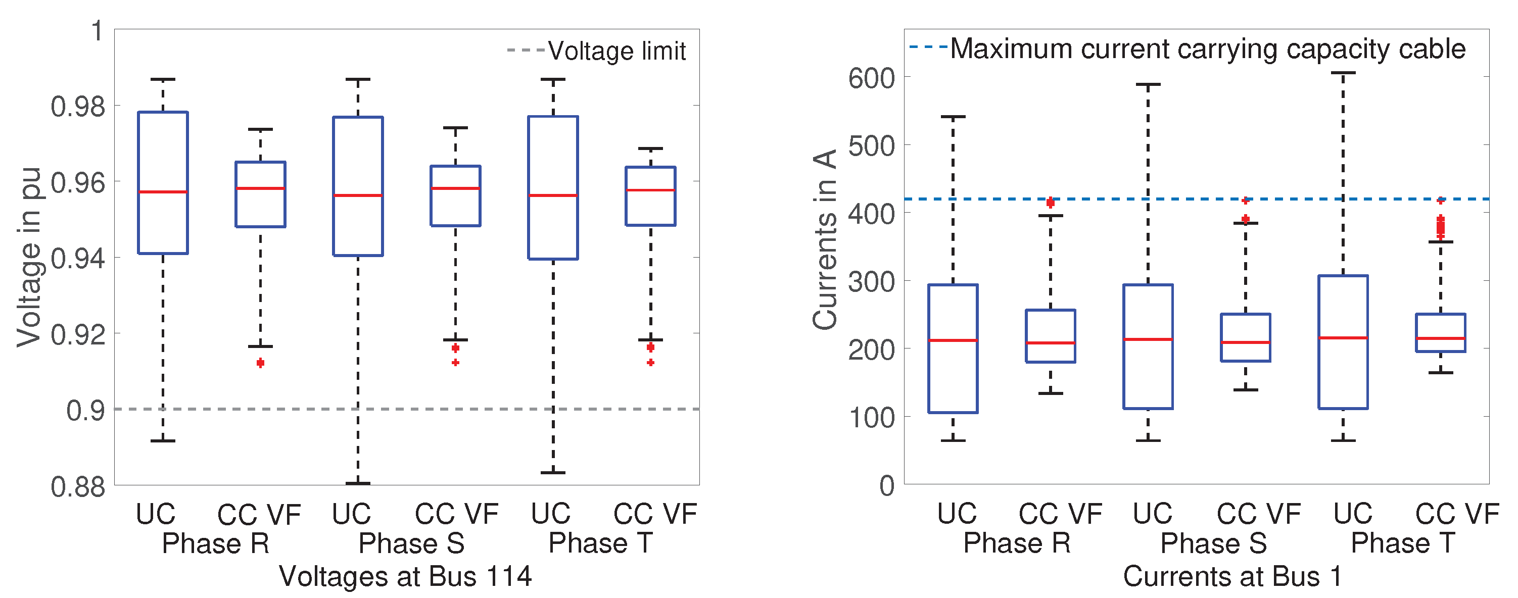 Energies 12 04059 g011 550