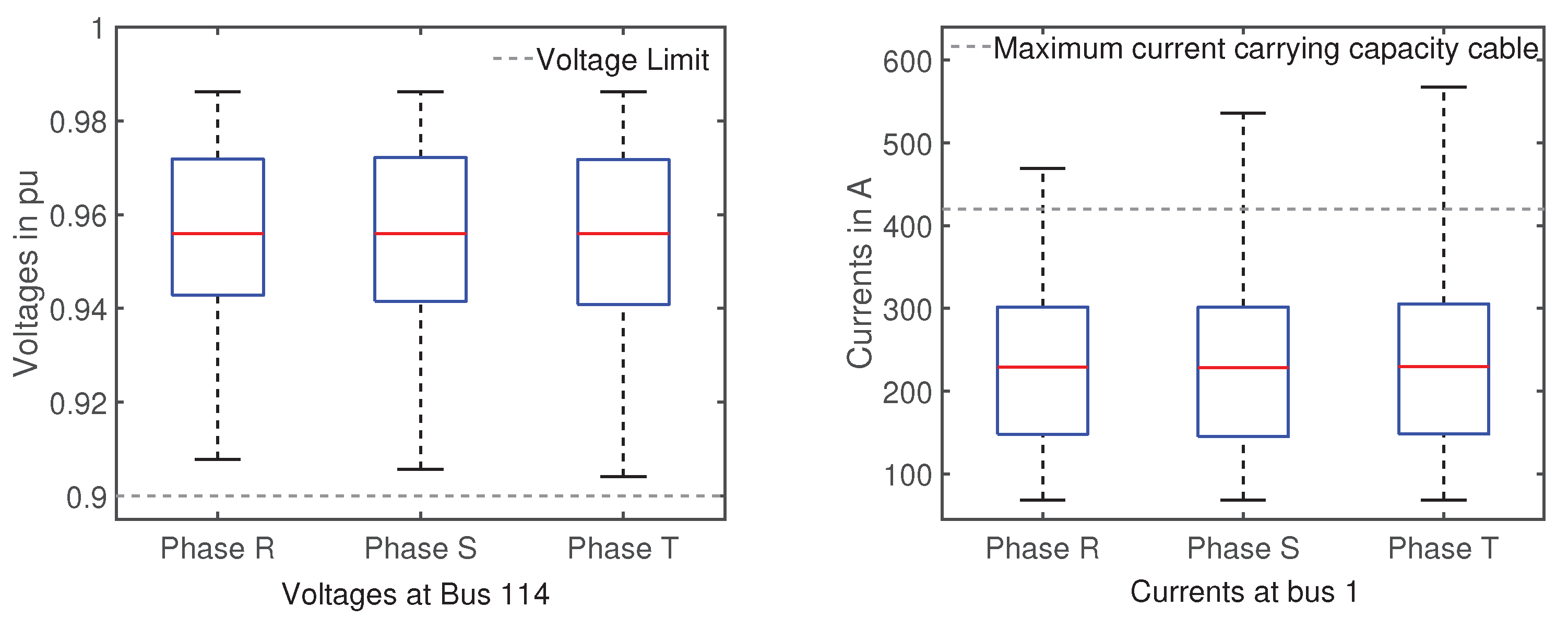 Energies 12 04059 g013 550