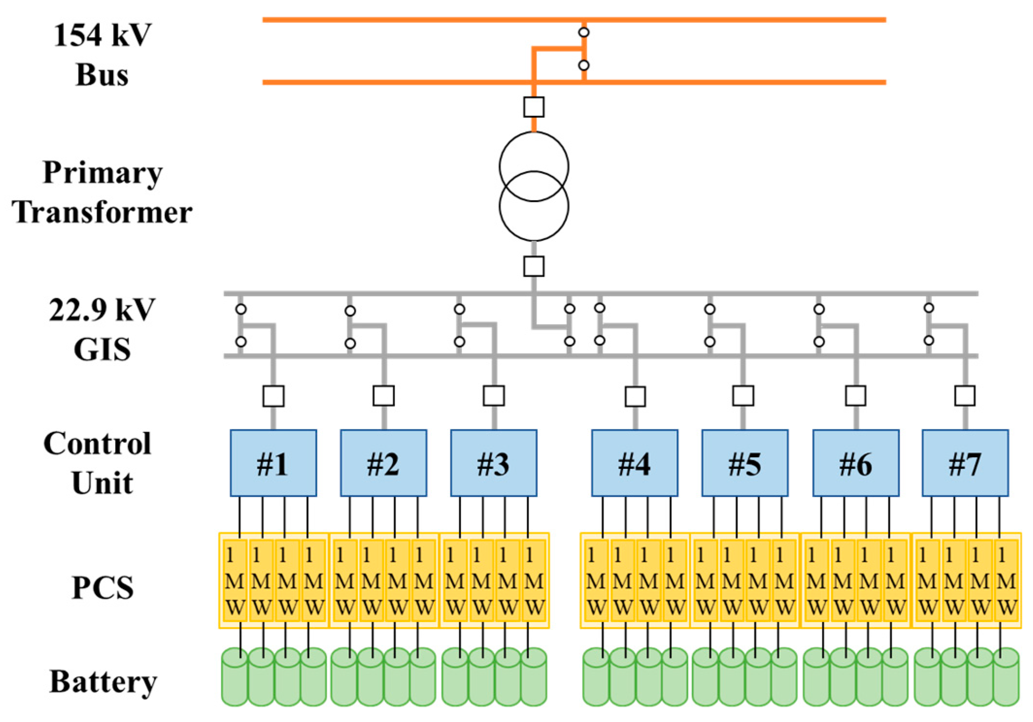 Energies 12 04060 g002