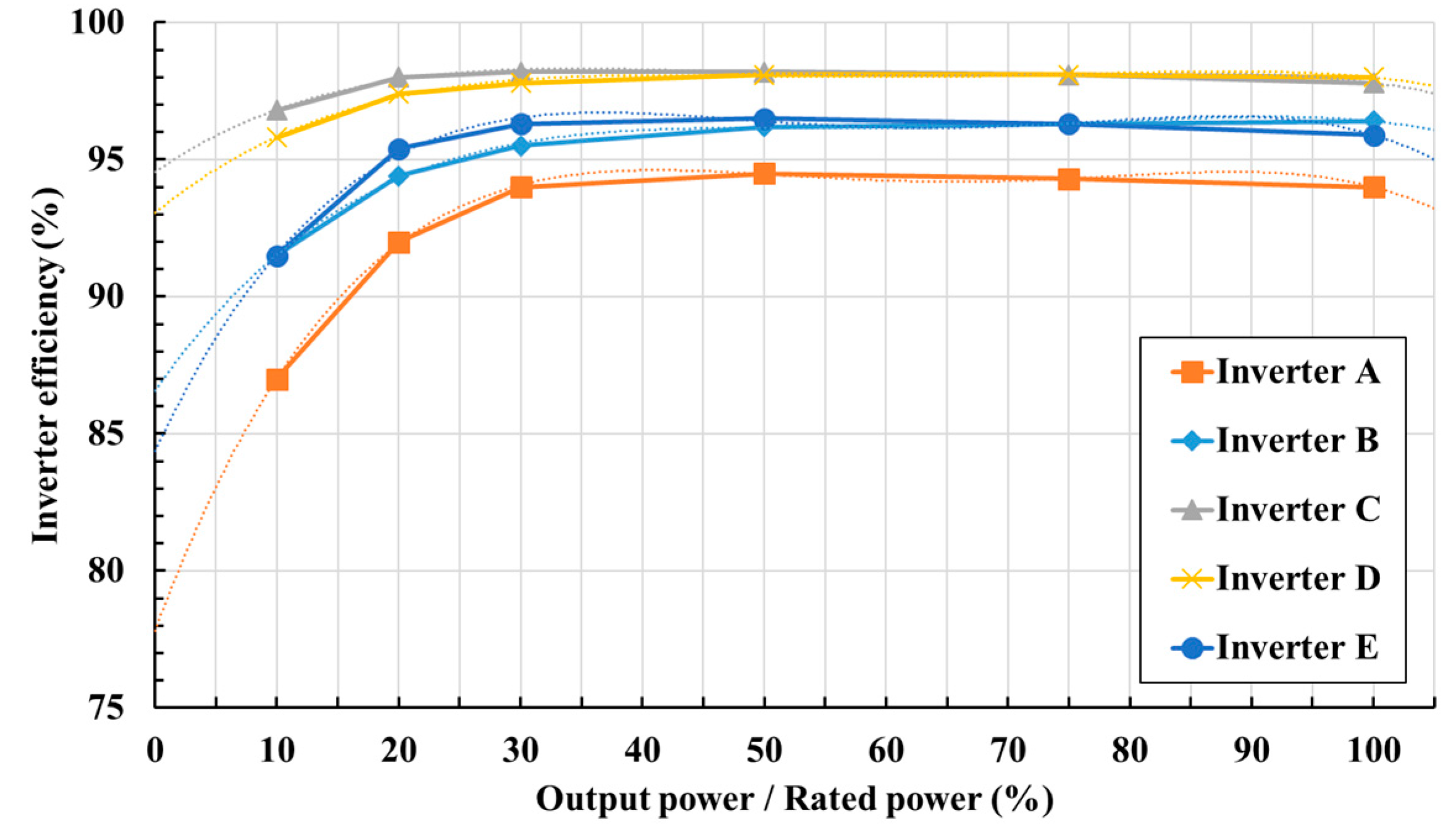 Energies 12 04060 g004