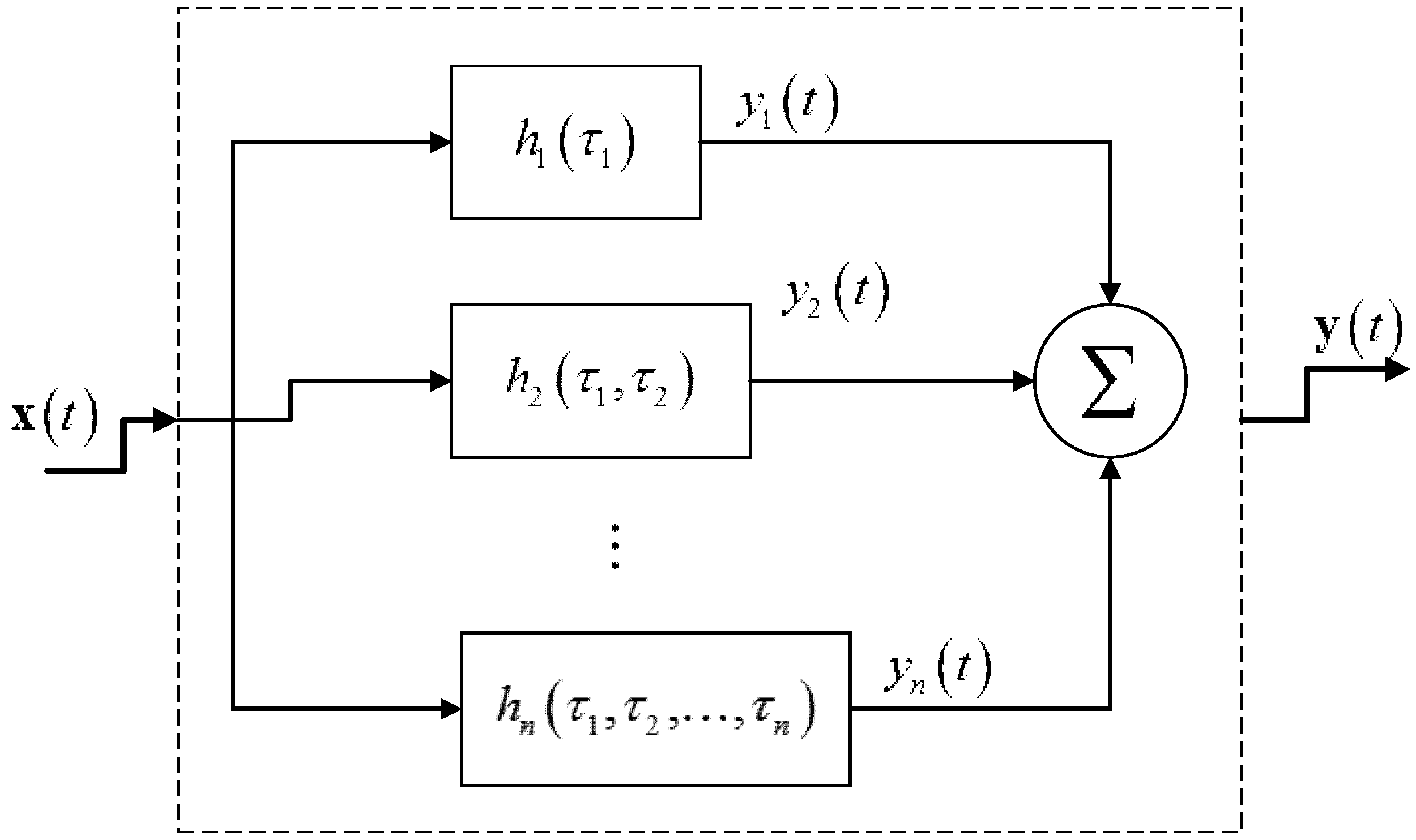 Energies 12 04061 g002 Energies 12 04061 g002