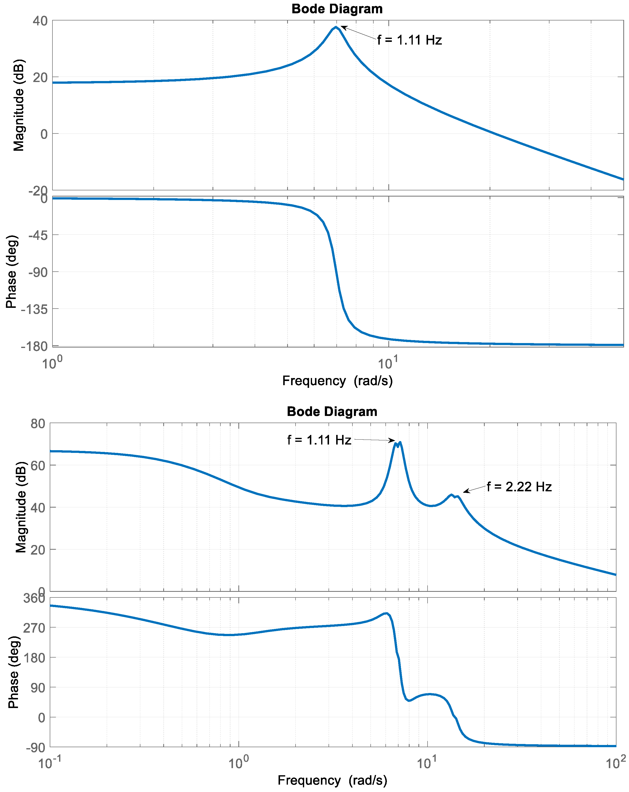 Energies 12 04061 g004 Energies 12 04061 g004