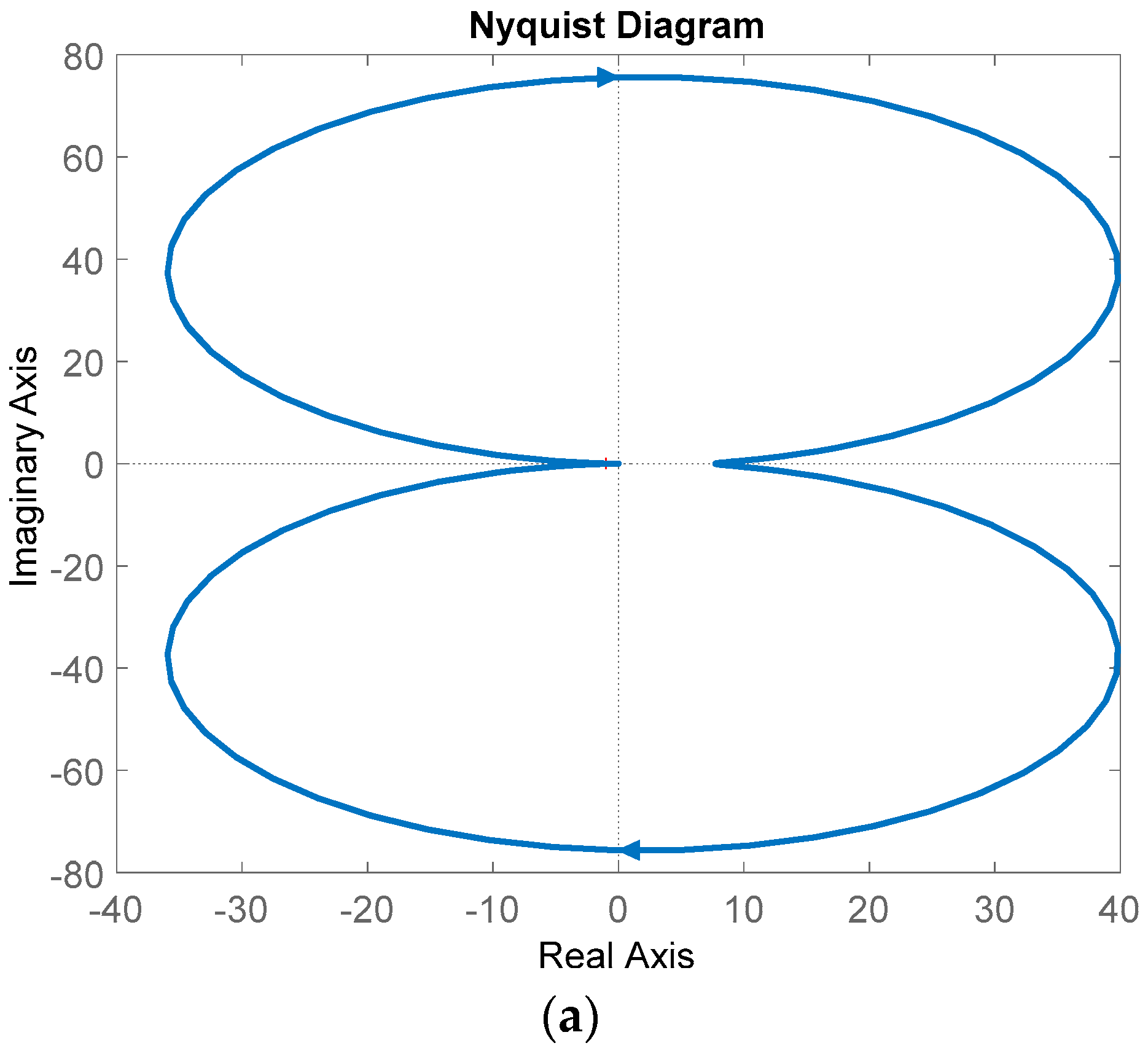 Energies 12 04061 g005a Energies 12 04061 g005a
