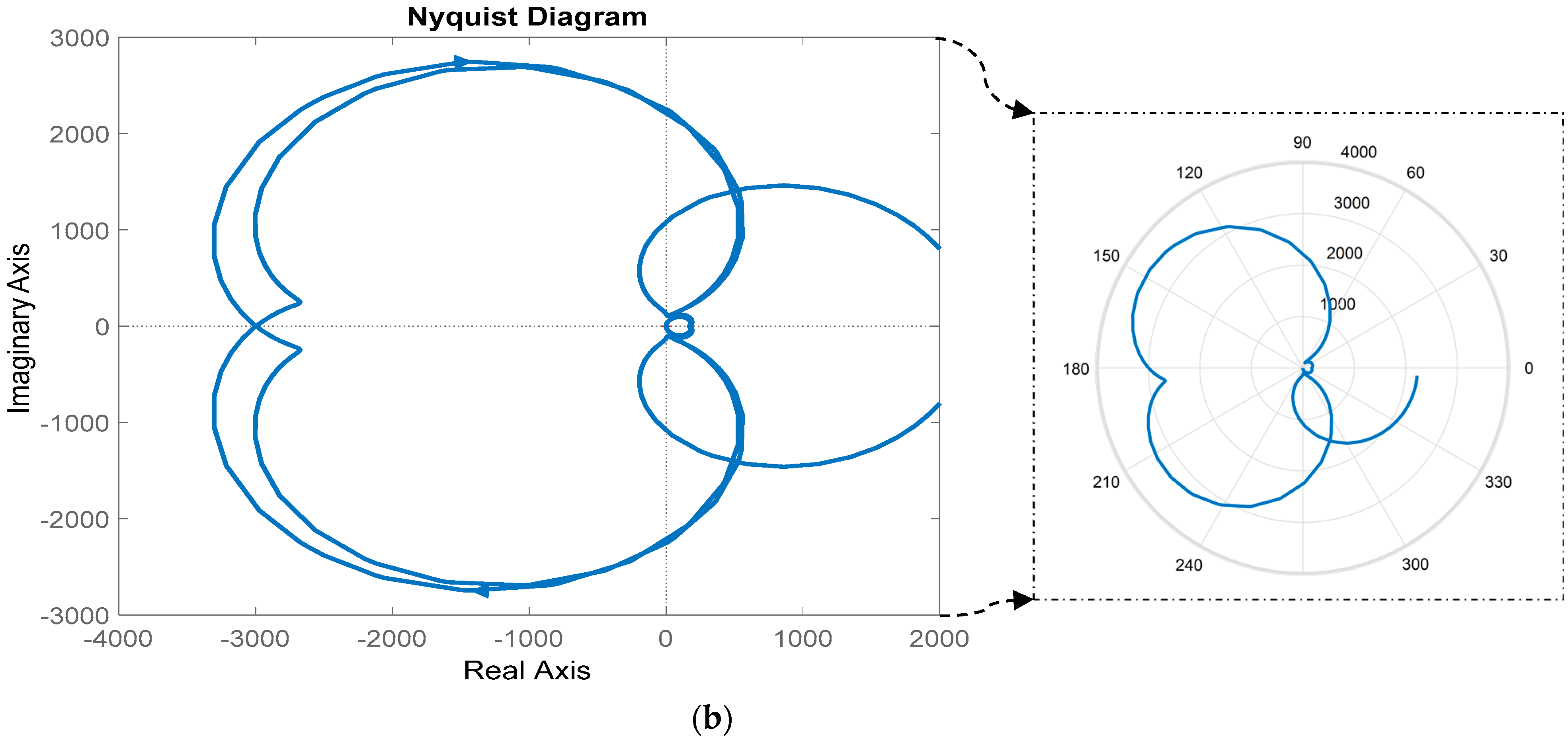 Energies 12 04061 g005b Energies 12 04061 g005b