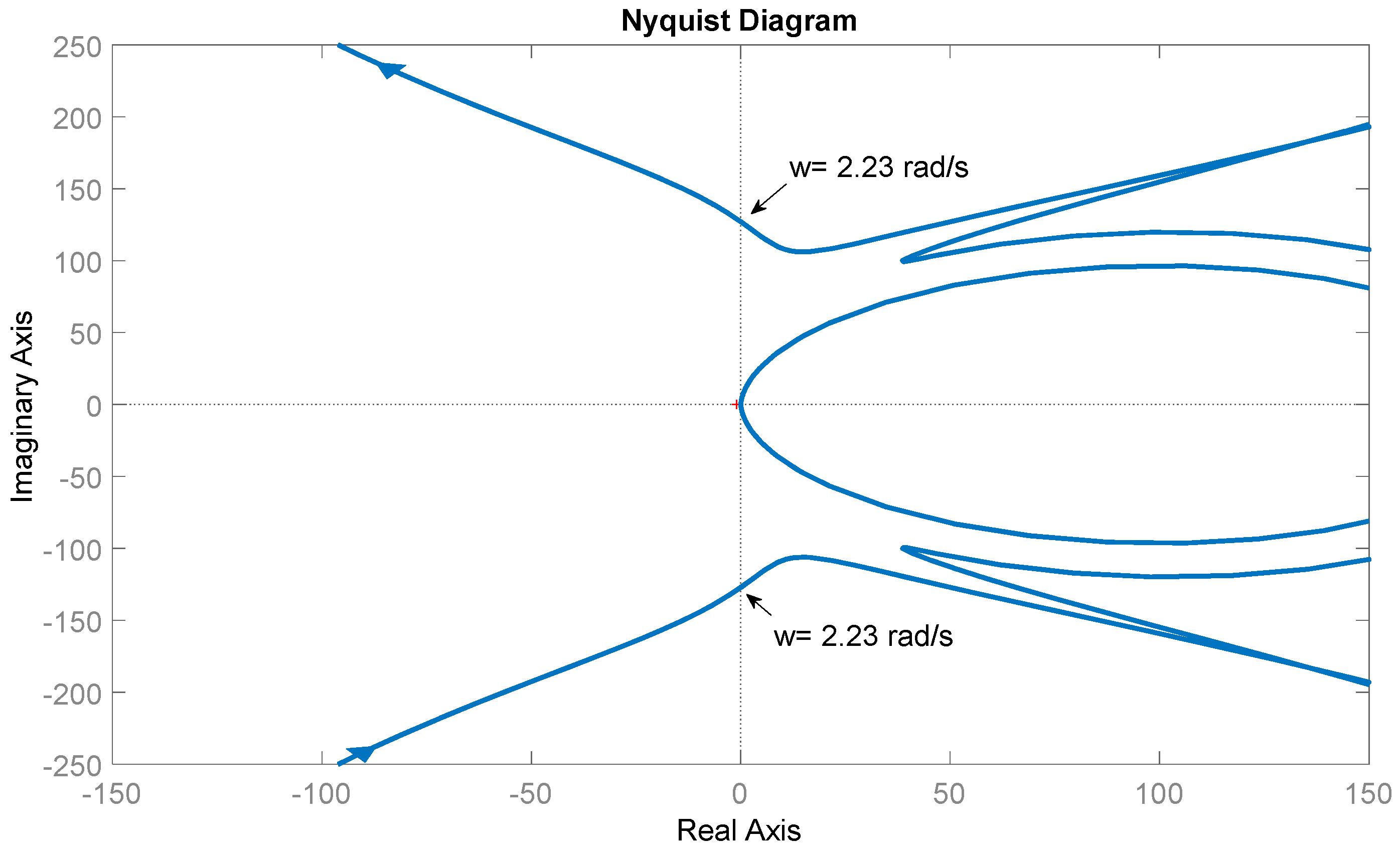 Energies 12 04061 g006 Energies 12 04061 g006