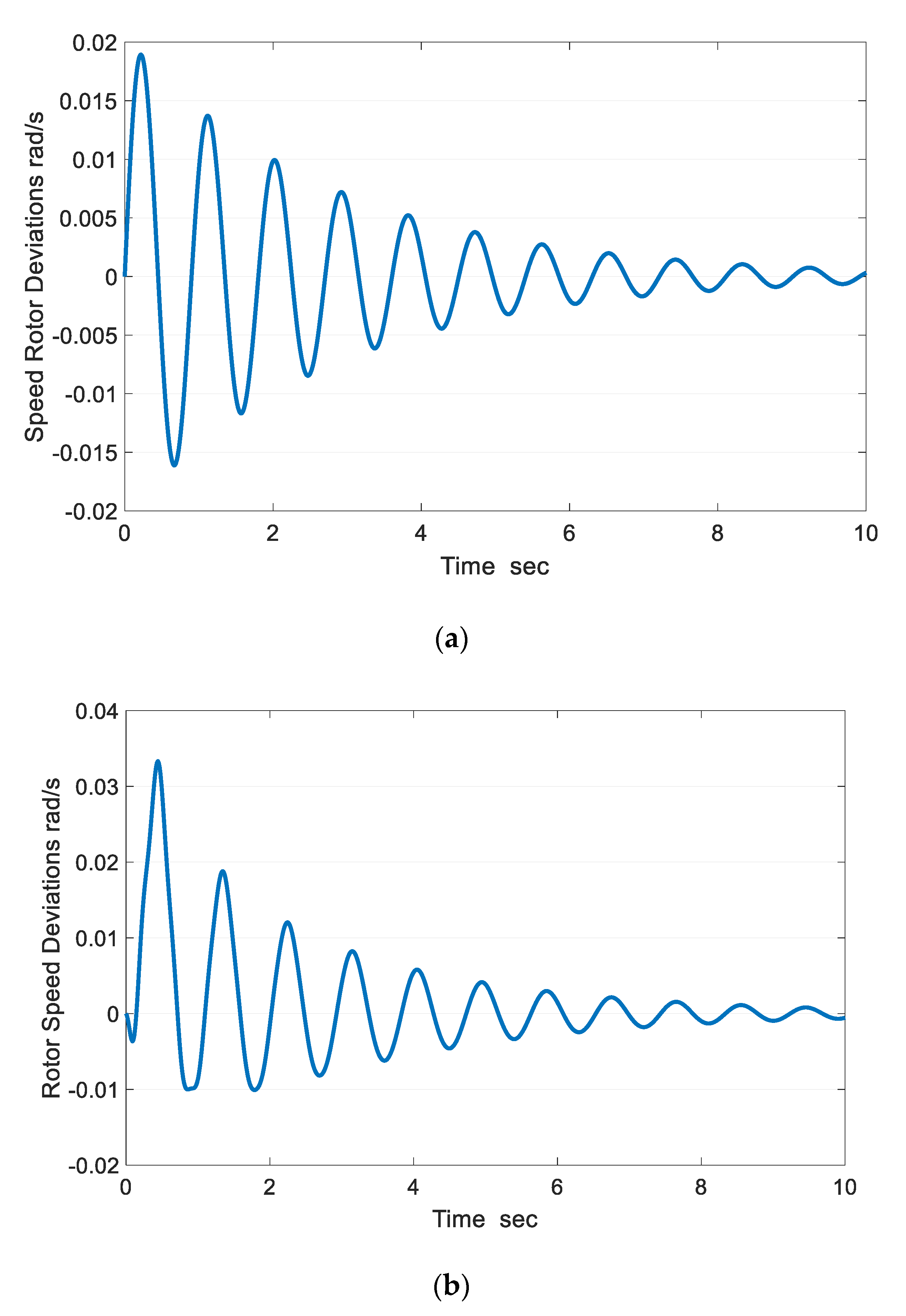 Energies 12 04061 g007 Energies 12 04061 g007