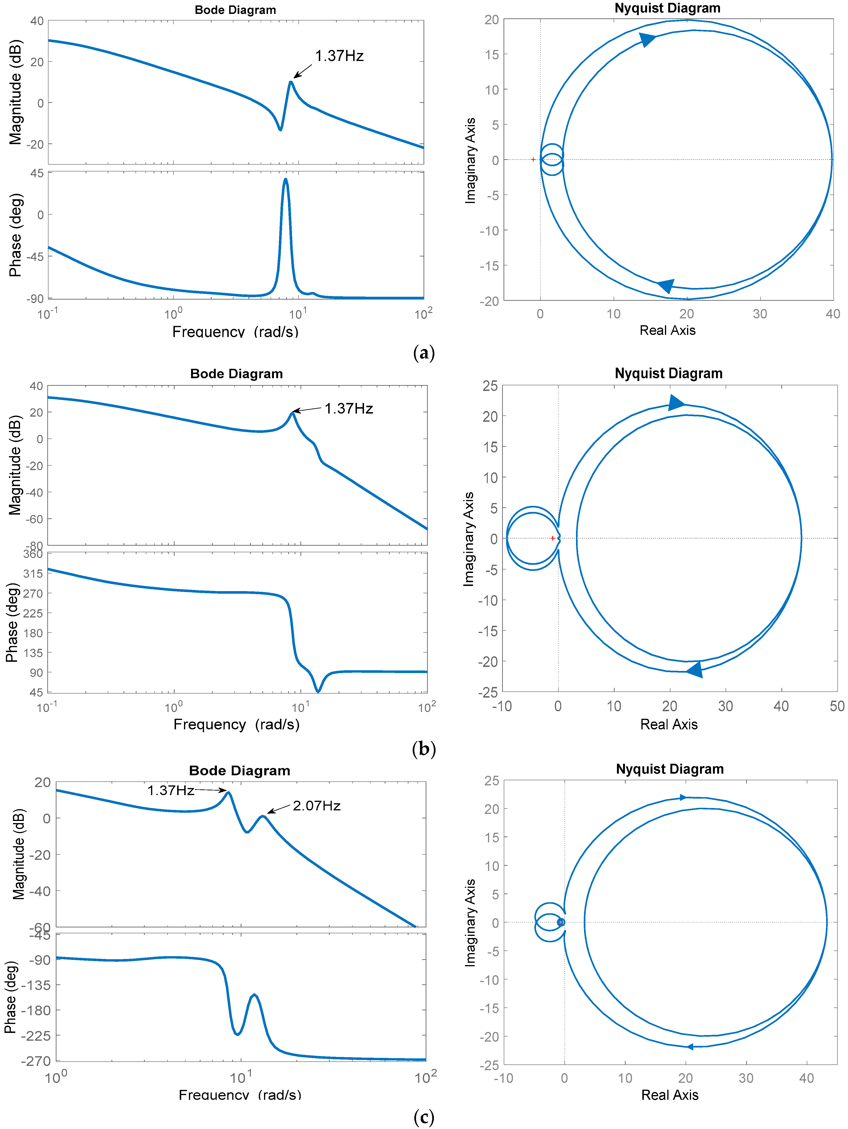 Energies 12 04061 g010a Energies 12 04061 g010a