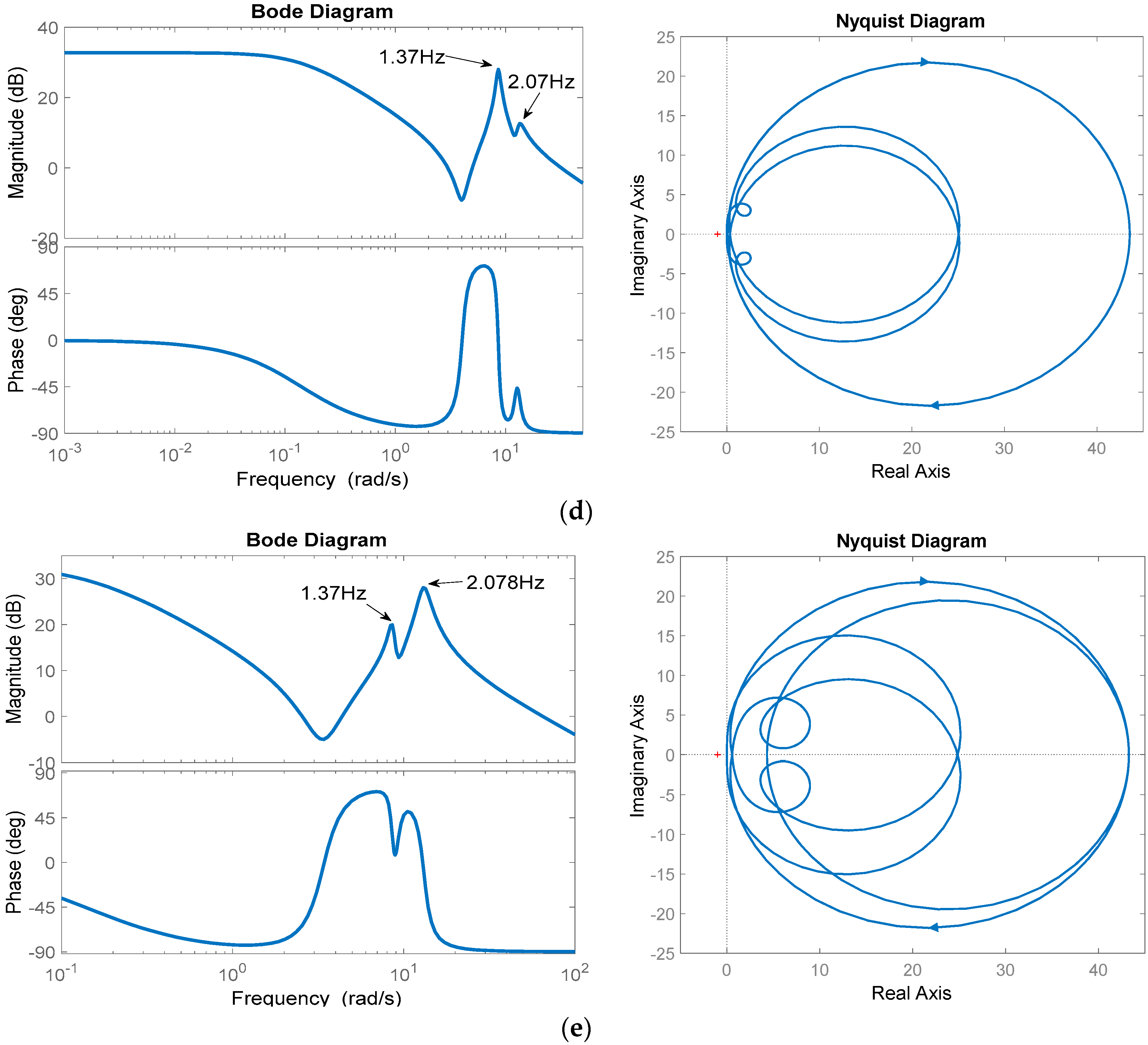 Energies 12 04061 g010b Energies 12 04061 g010b