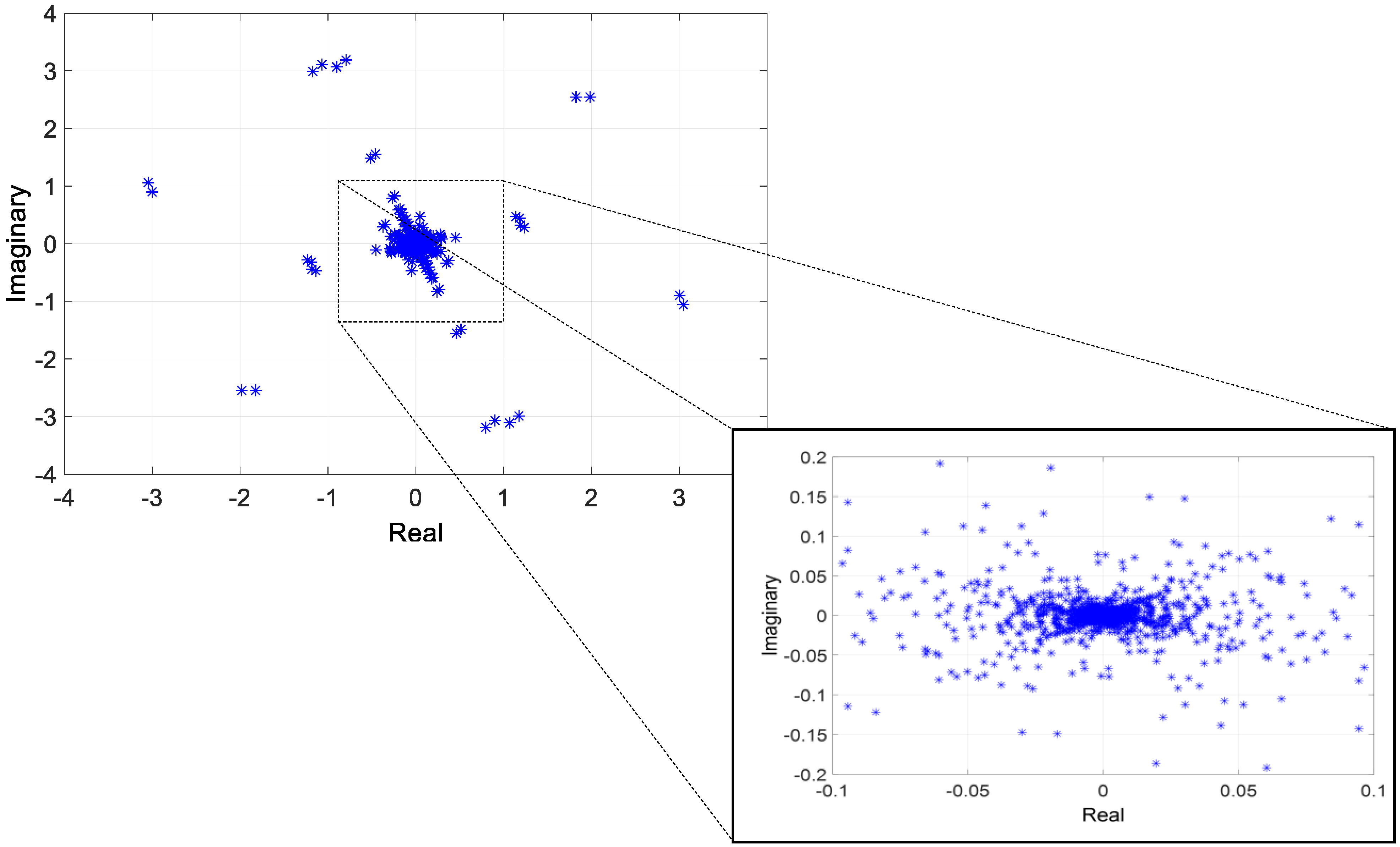 Energies 12 04061 g012 Energies 12 04061 g012