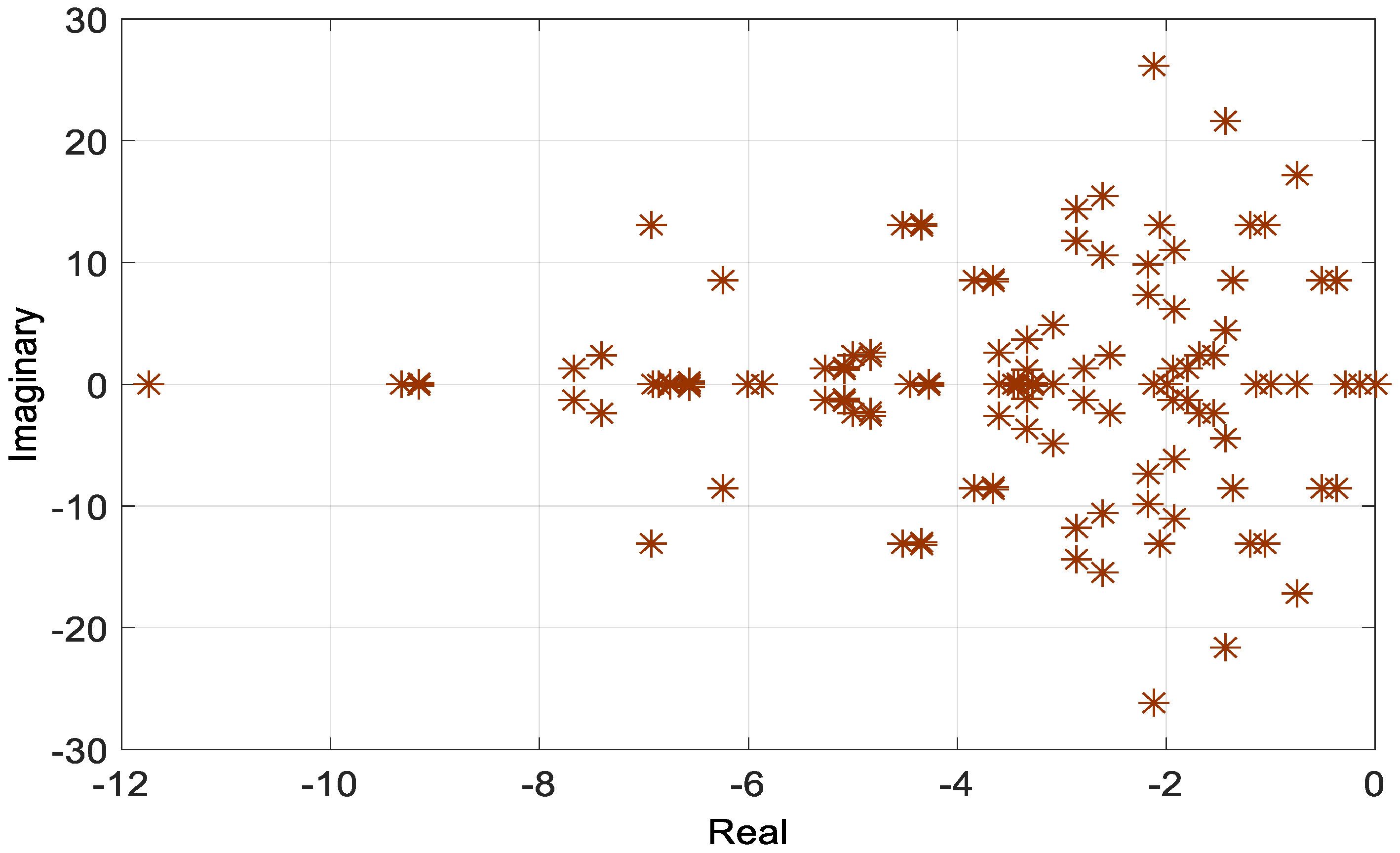 Energies 12 04061 g013 Energies 12 04061 g013