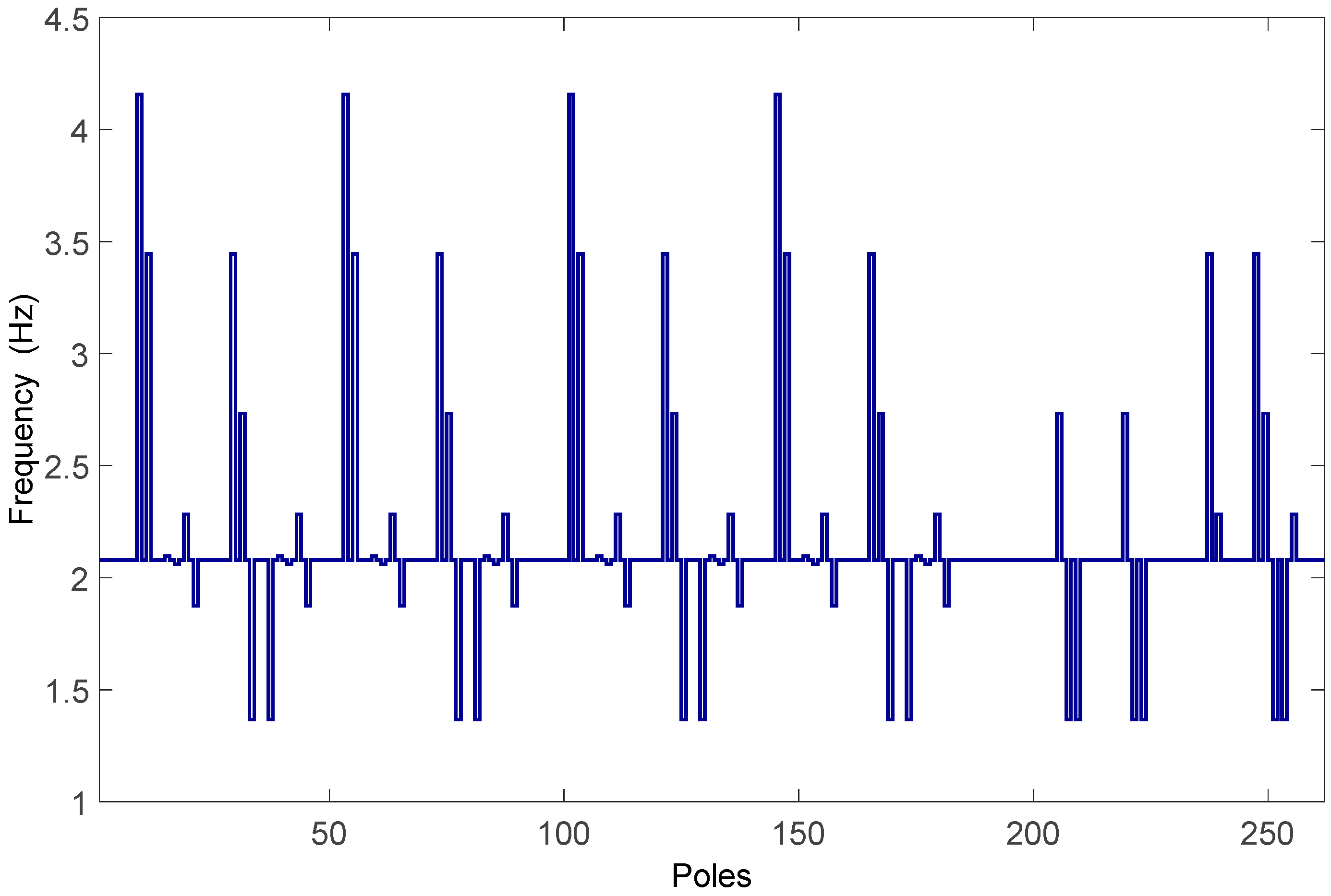 Energies 12 04061 g014 Energies 12 04061 g014