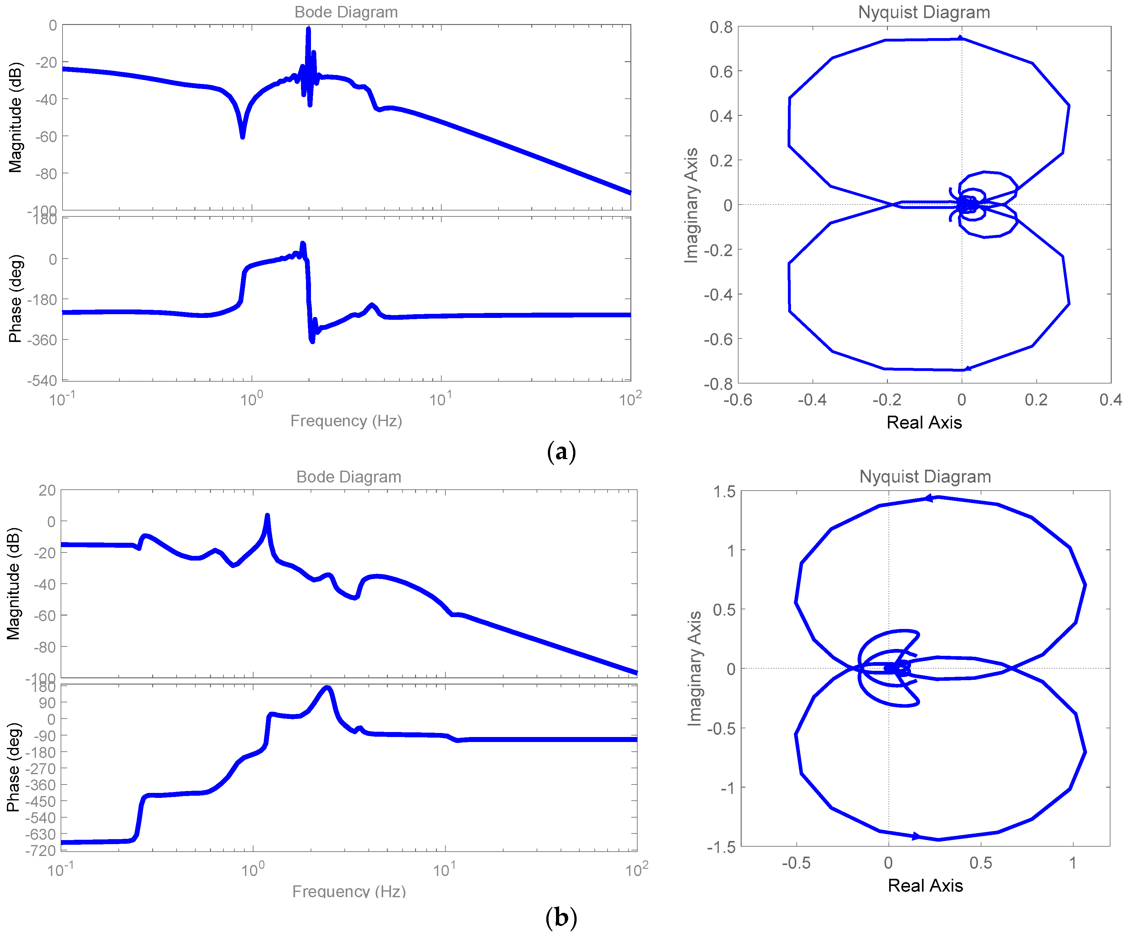 Energies 12 04061 g015a Energies 12 04061 g015a