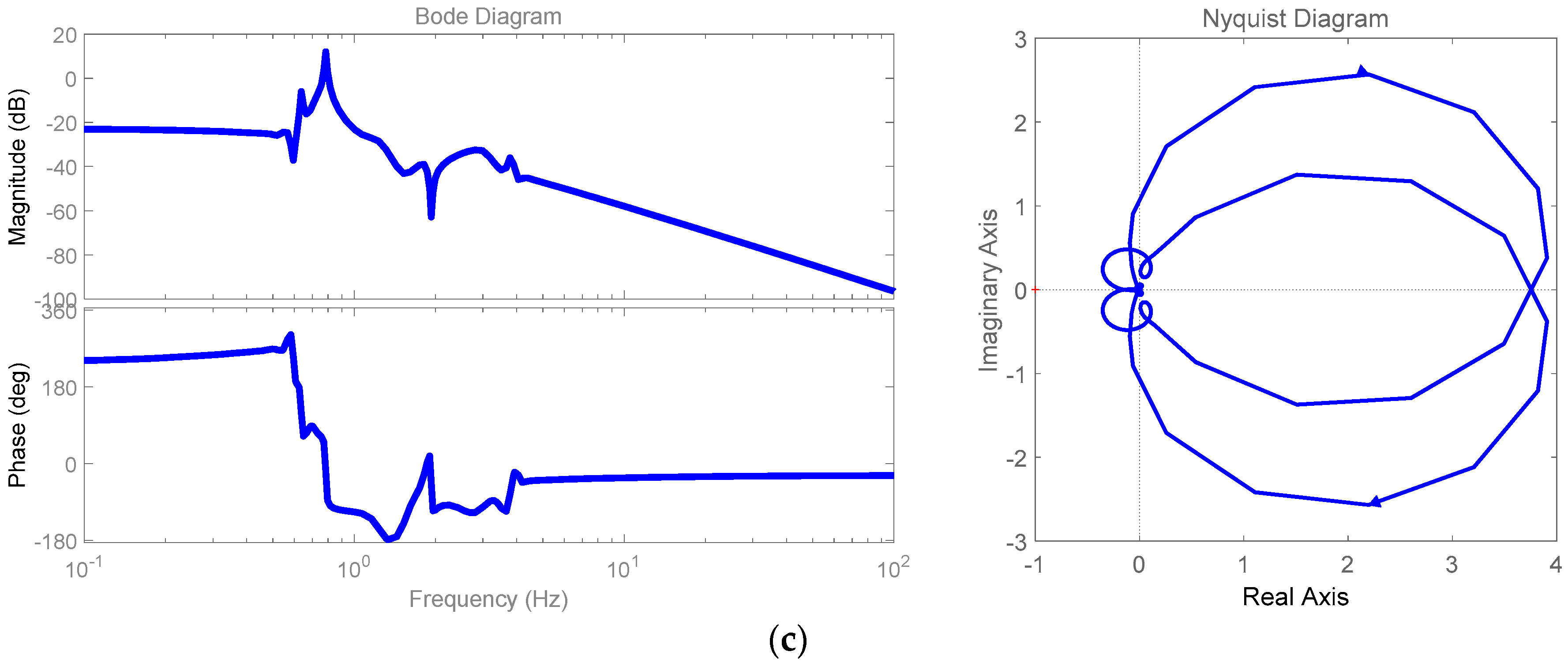 Energies 12 04061 g015b Energies 12 04061 g015b