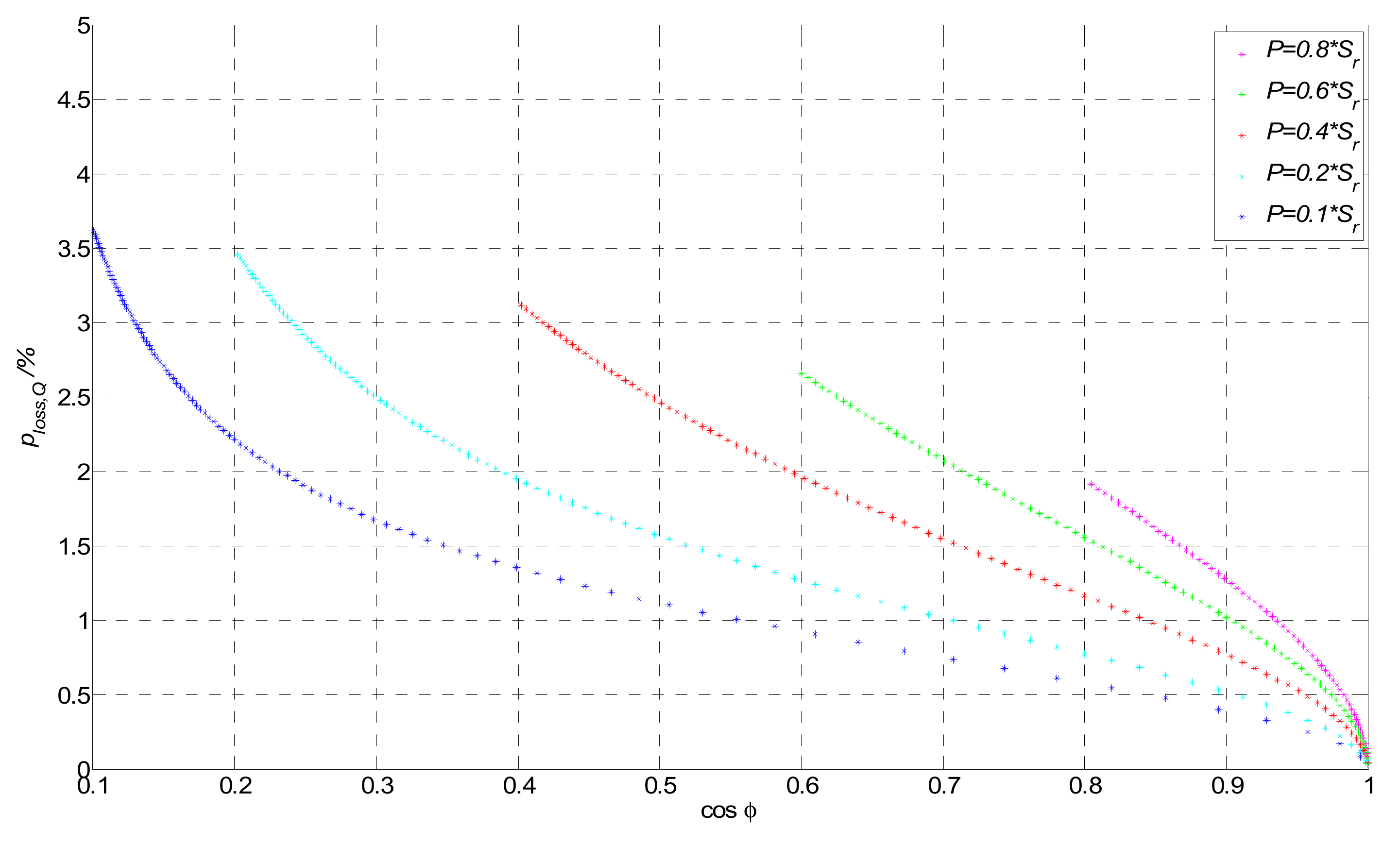 Energies 12 04062 g001