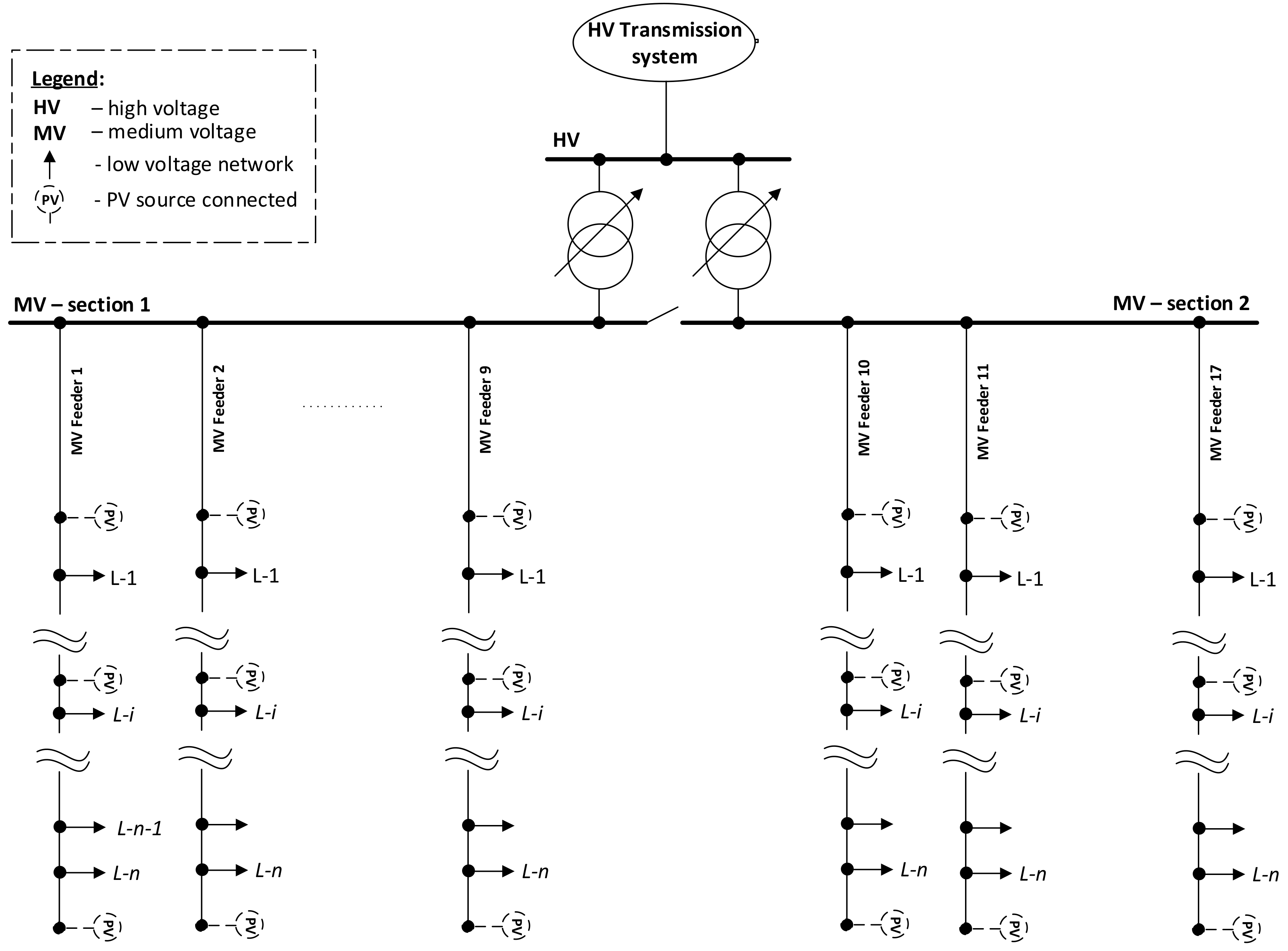 Energies 12 04062 g002