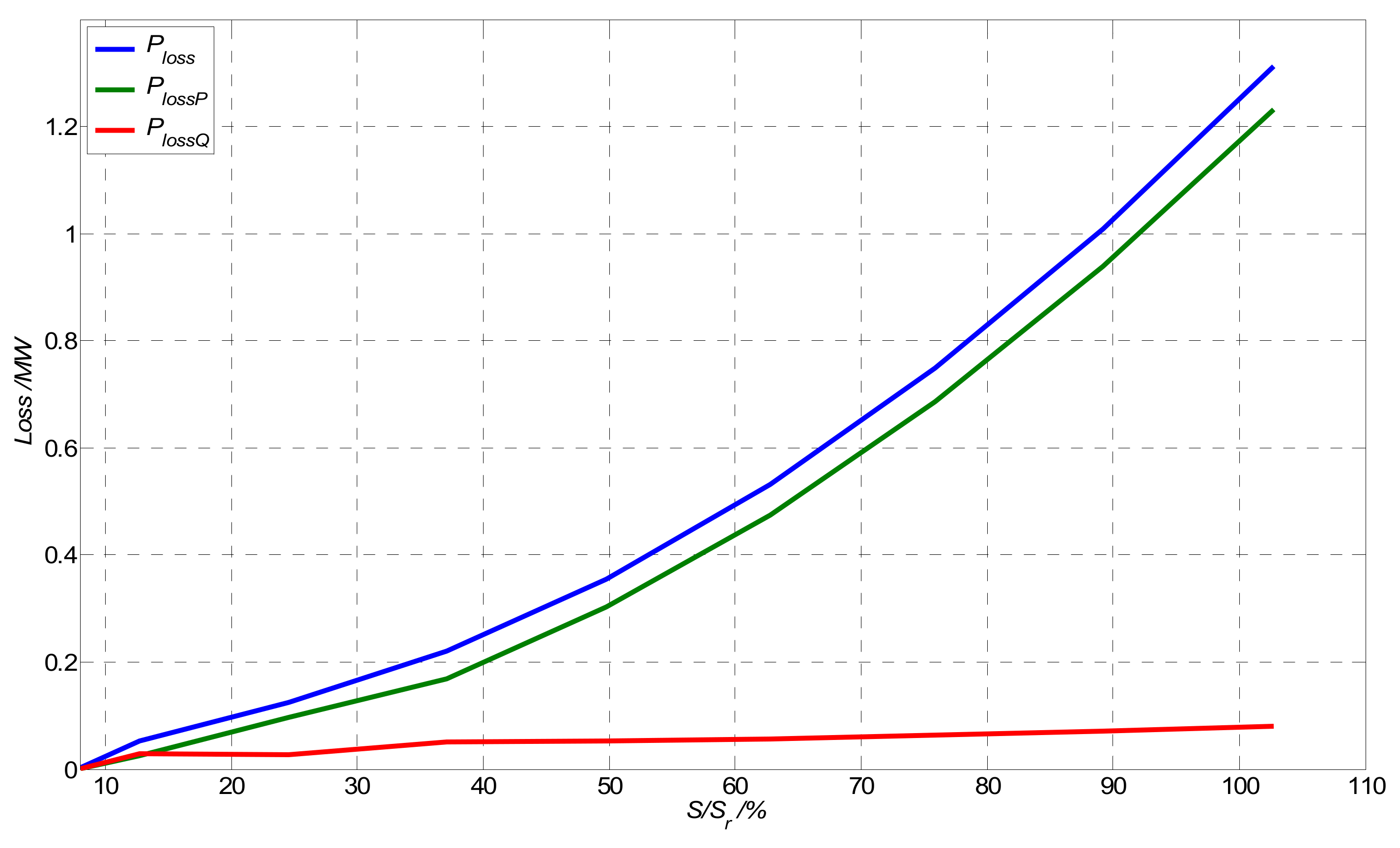 Energies 12 04062 g003