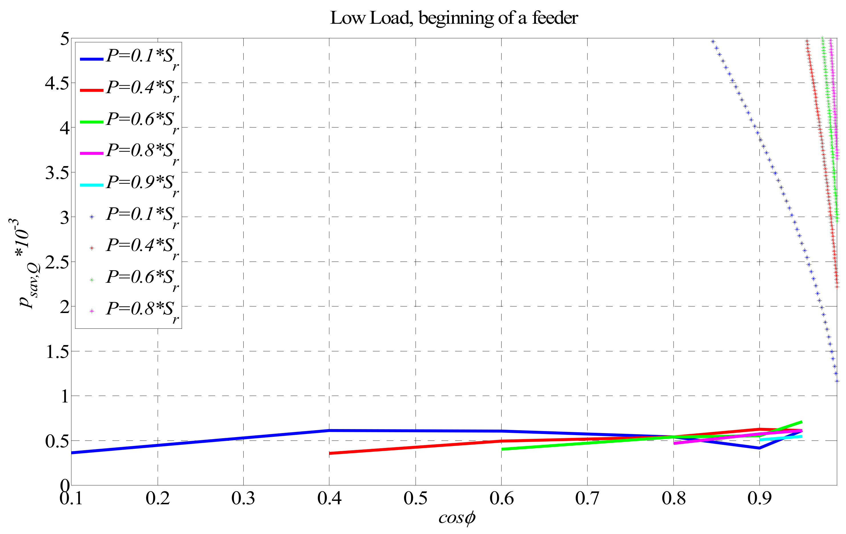 Energies 12 04062 g004