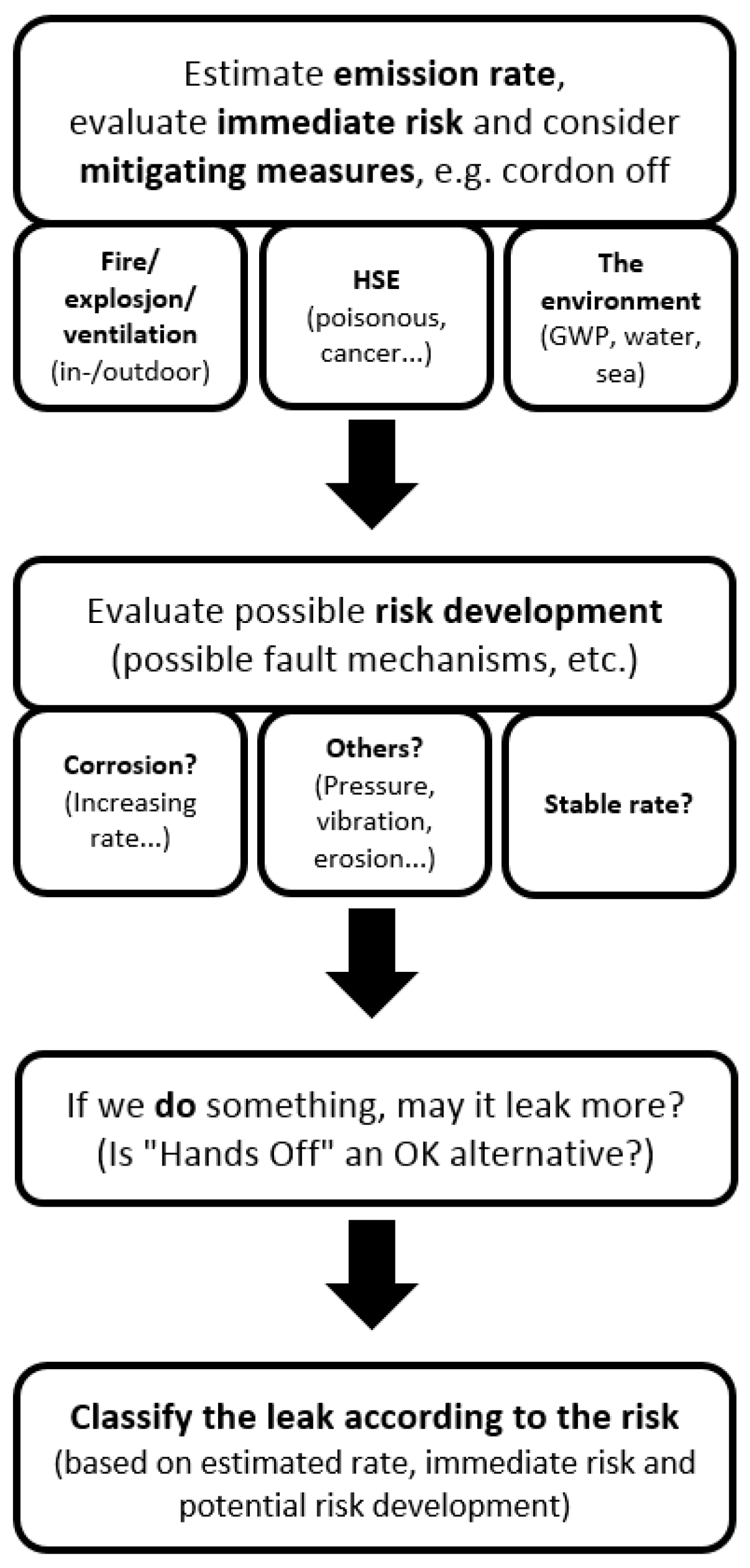 Energies 12 04063 g004