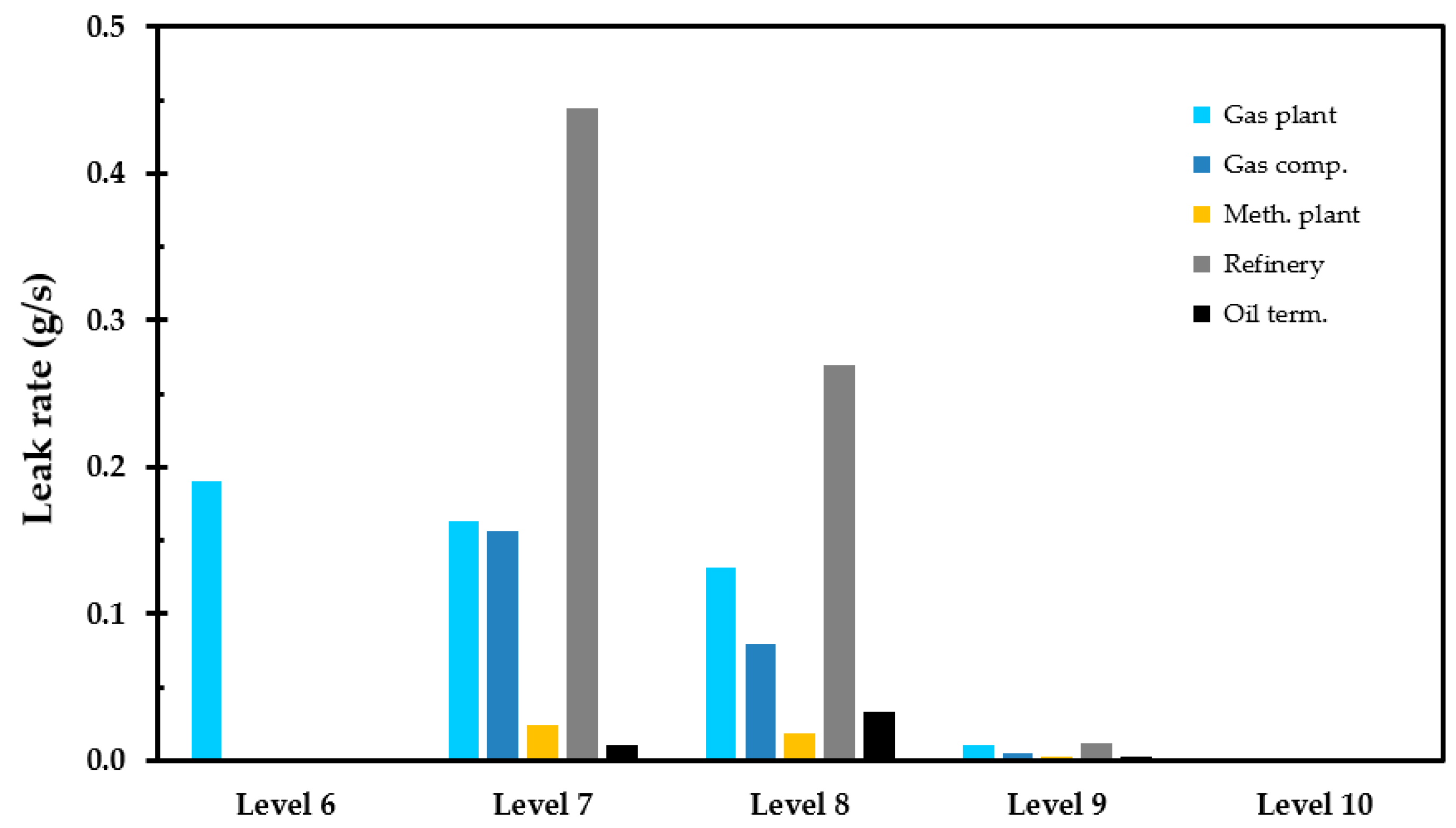 Energies 12 04063 g006