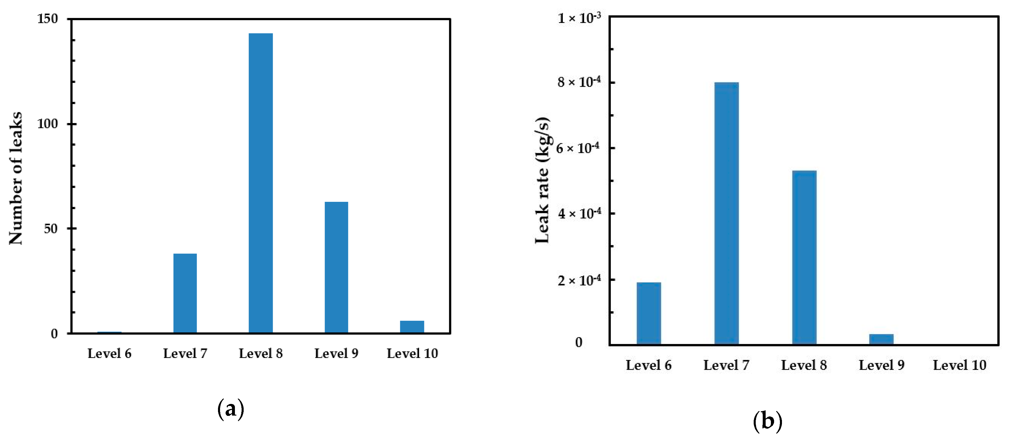 Energies 12 04063 g007